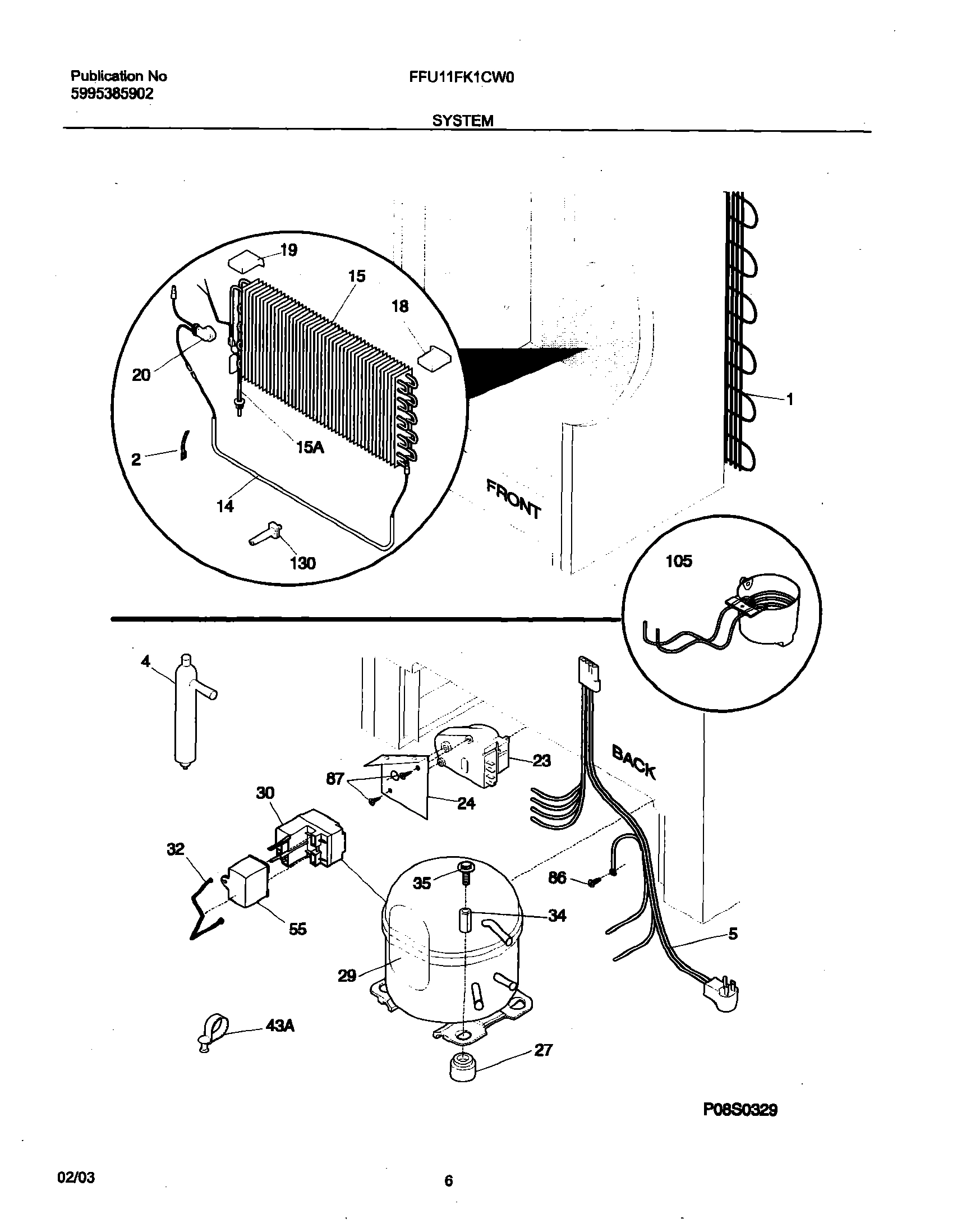 07 - SYSTEM