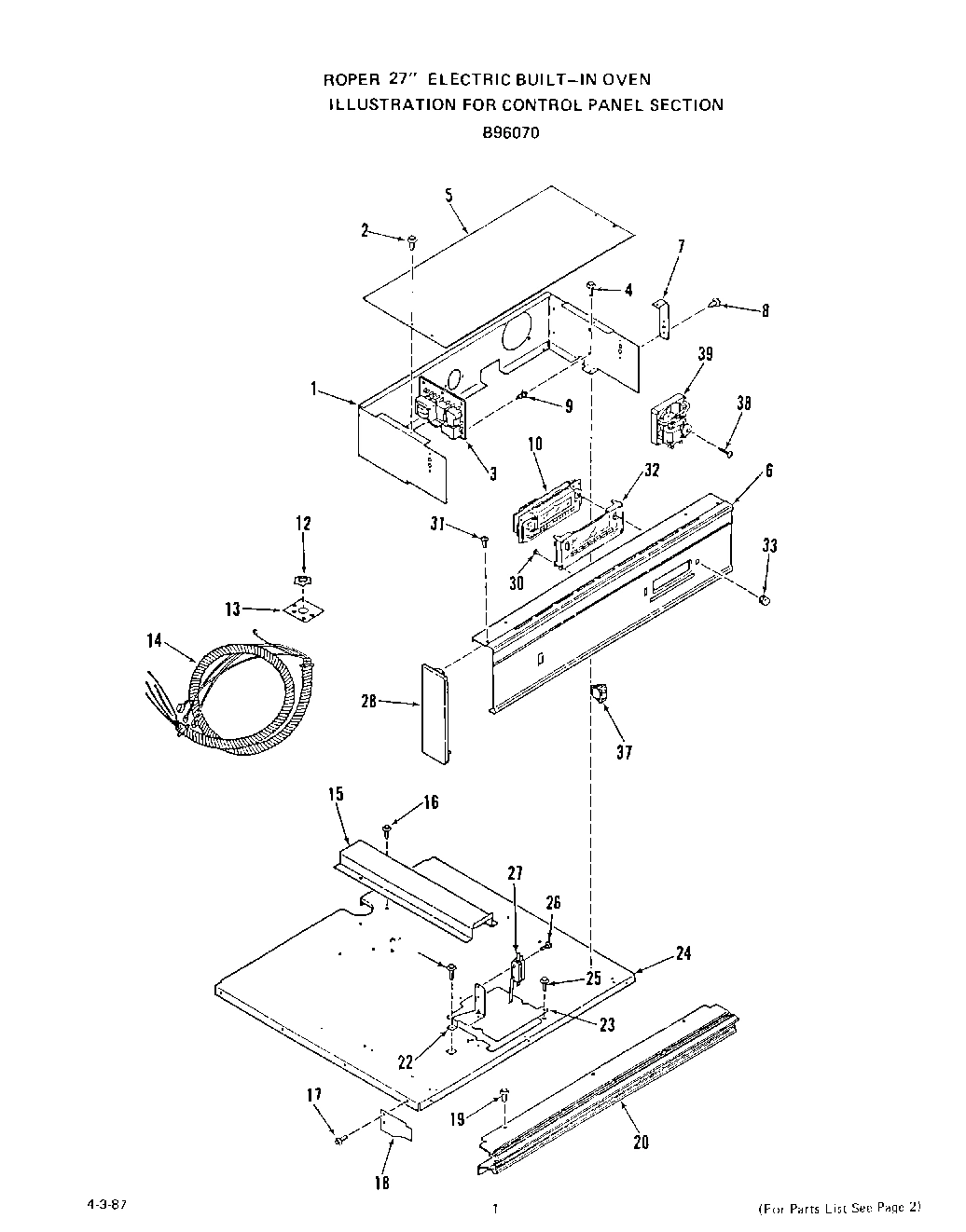 02 - CONTROL PANEL