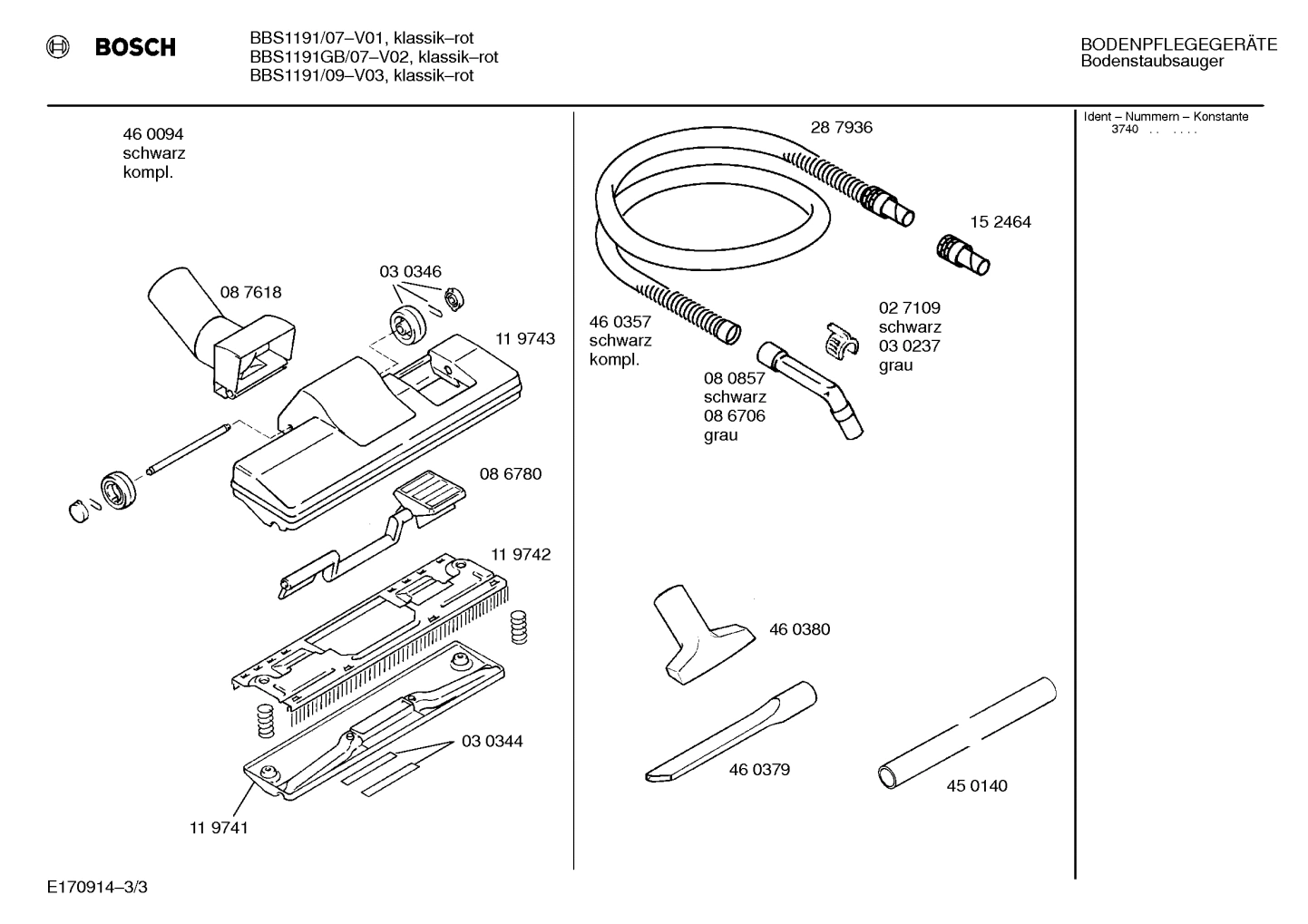 Diagram 3