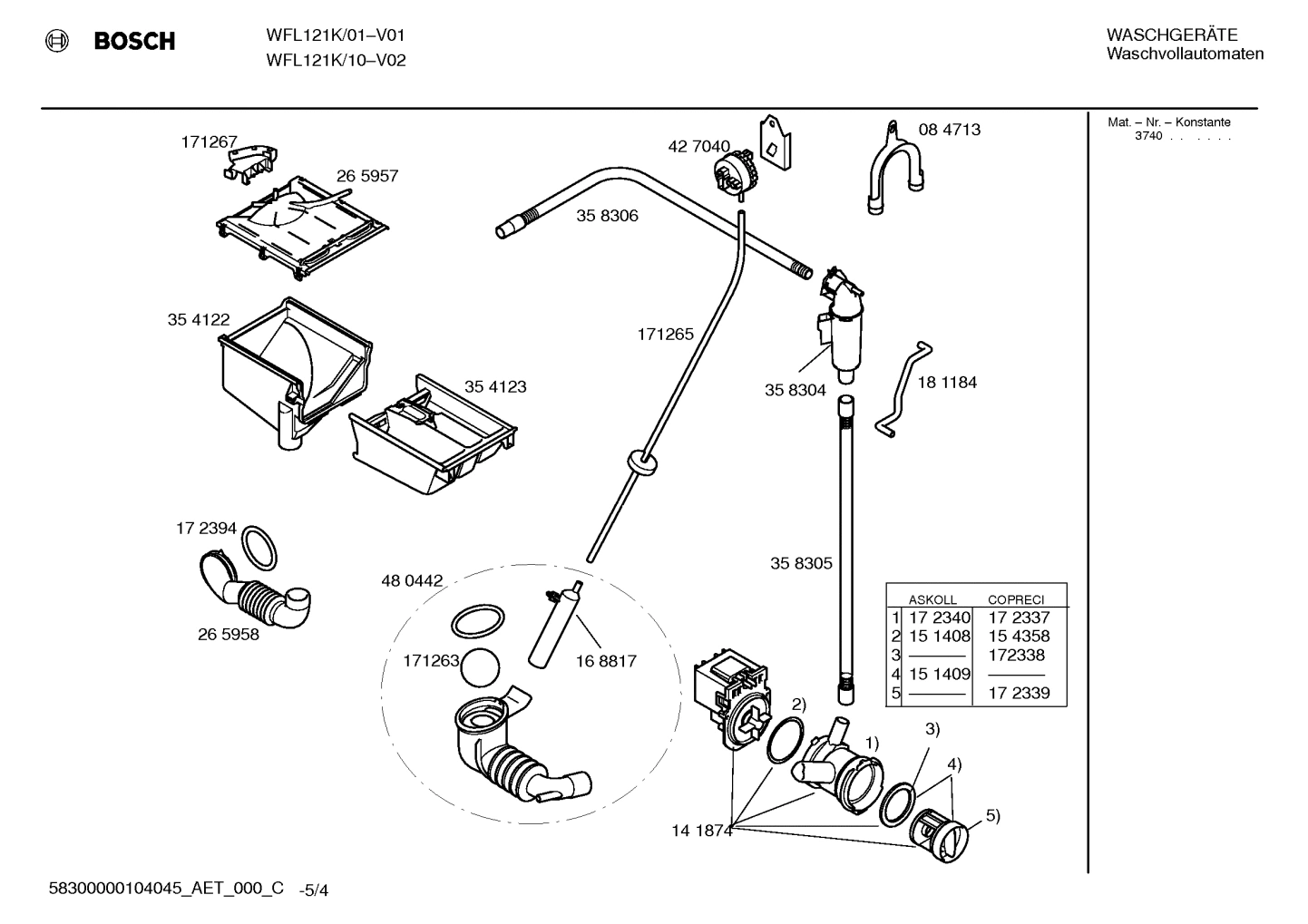 Diagram 4