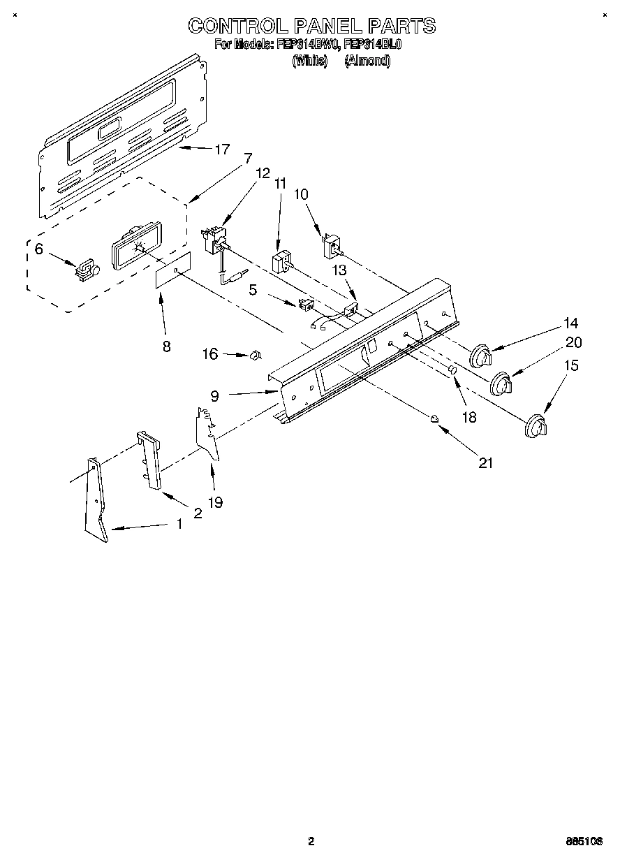 02 - CONTROL PANEL