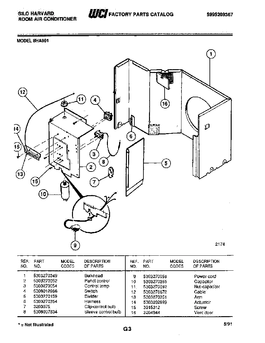 04 - CONTROL PANEL