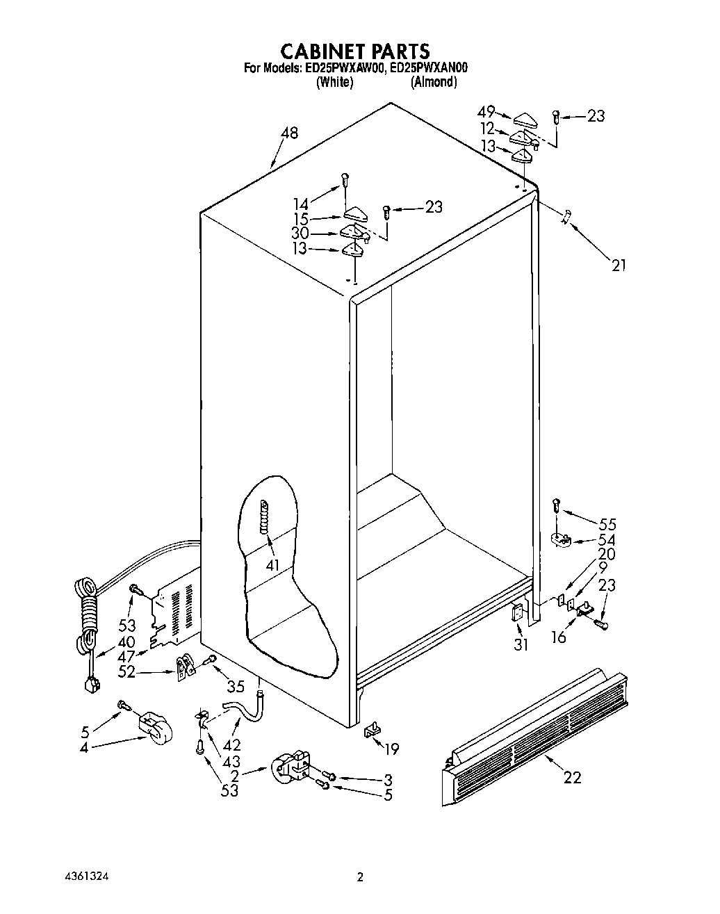 02 - CABINET