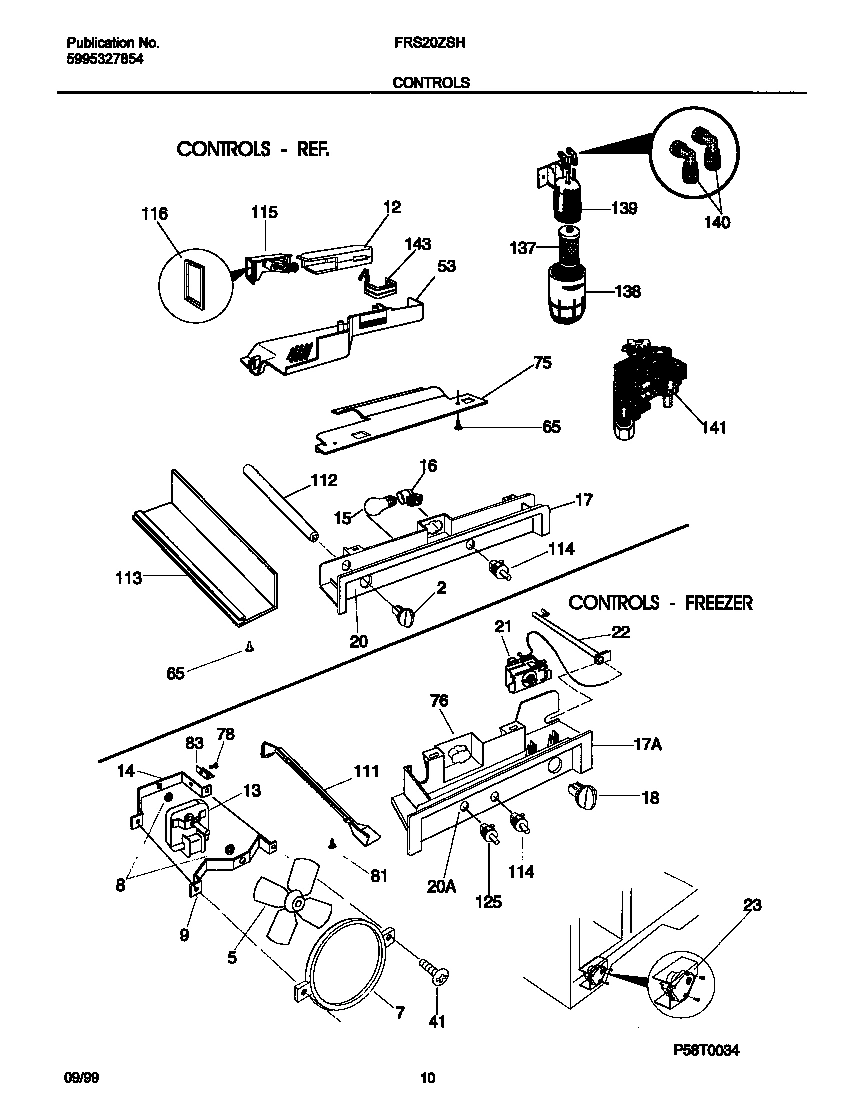 06 - CONTROLS