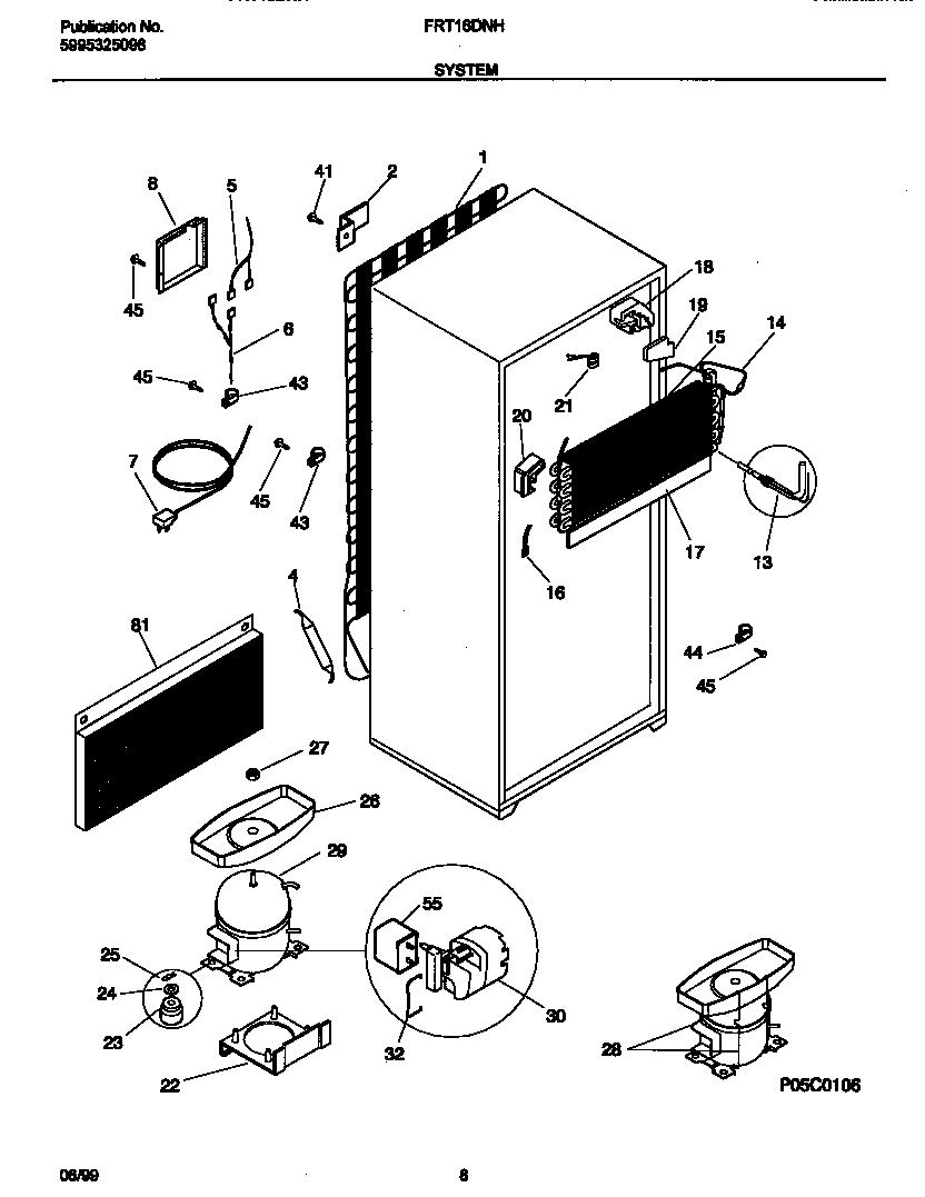 05 - SYSTEM