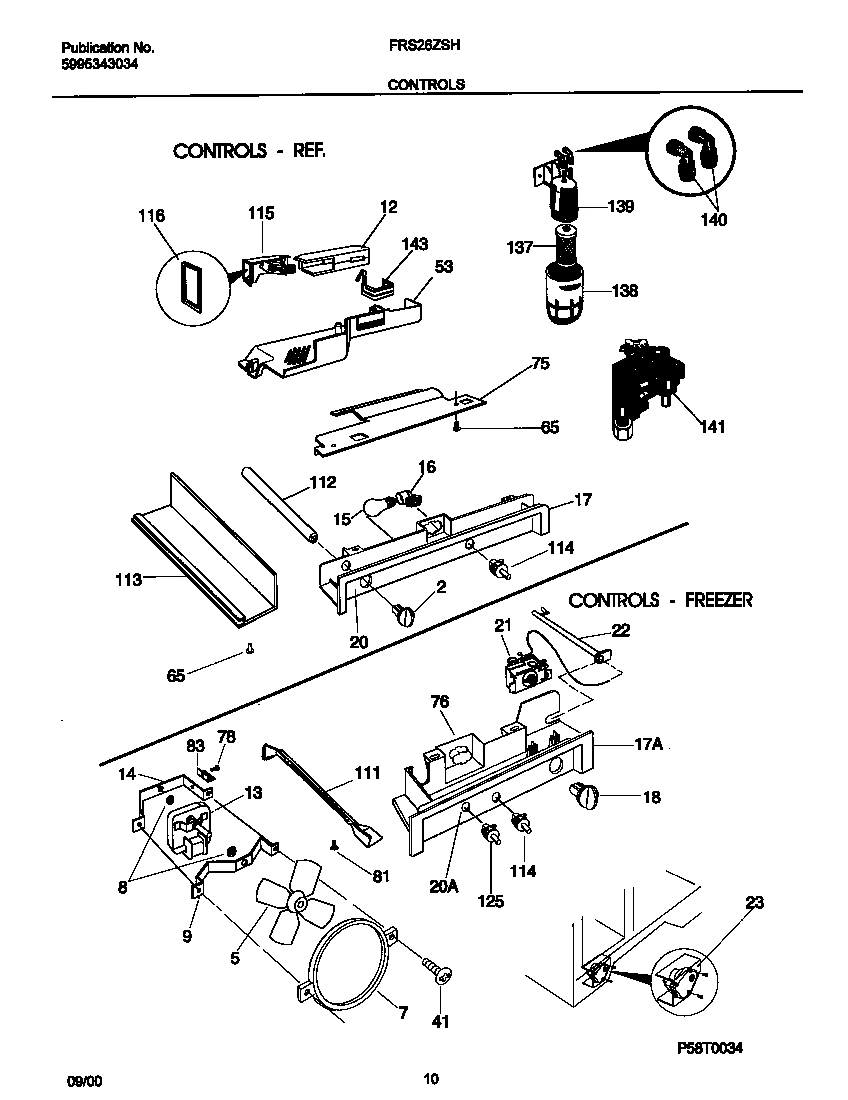06 - CONTROLS