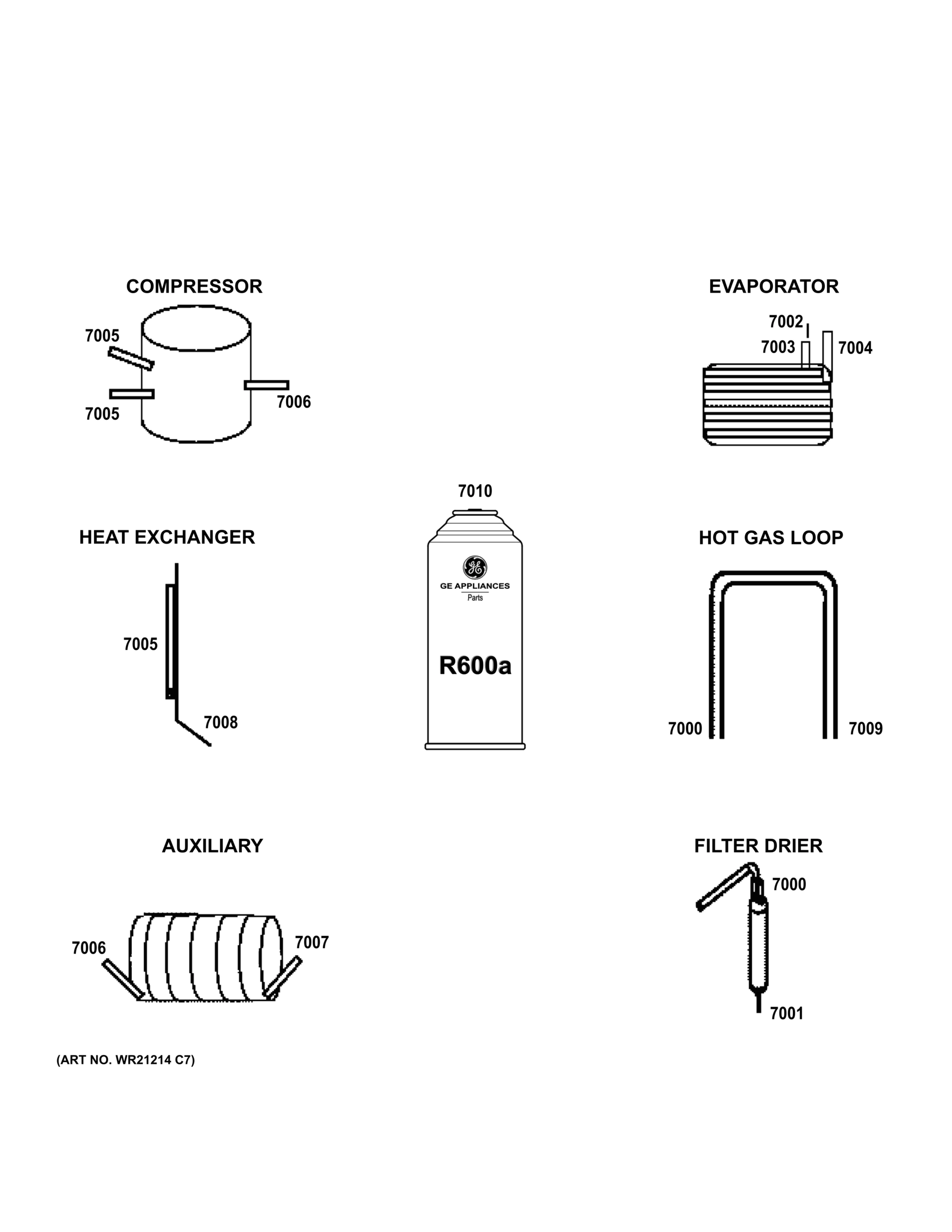 LOKRING CONNECTORS