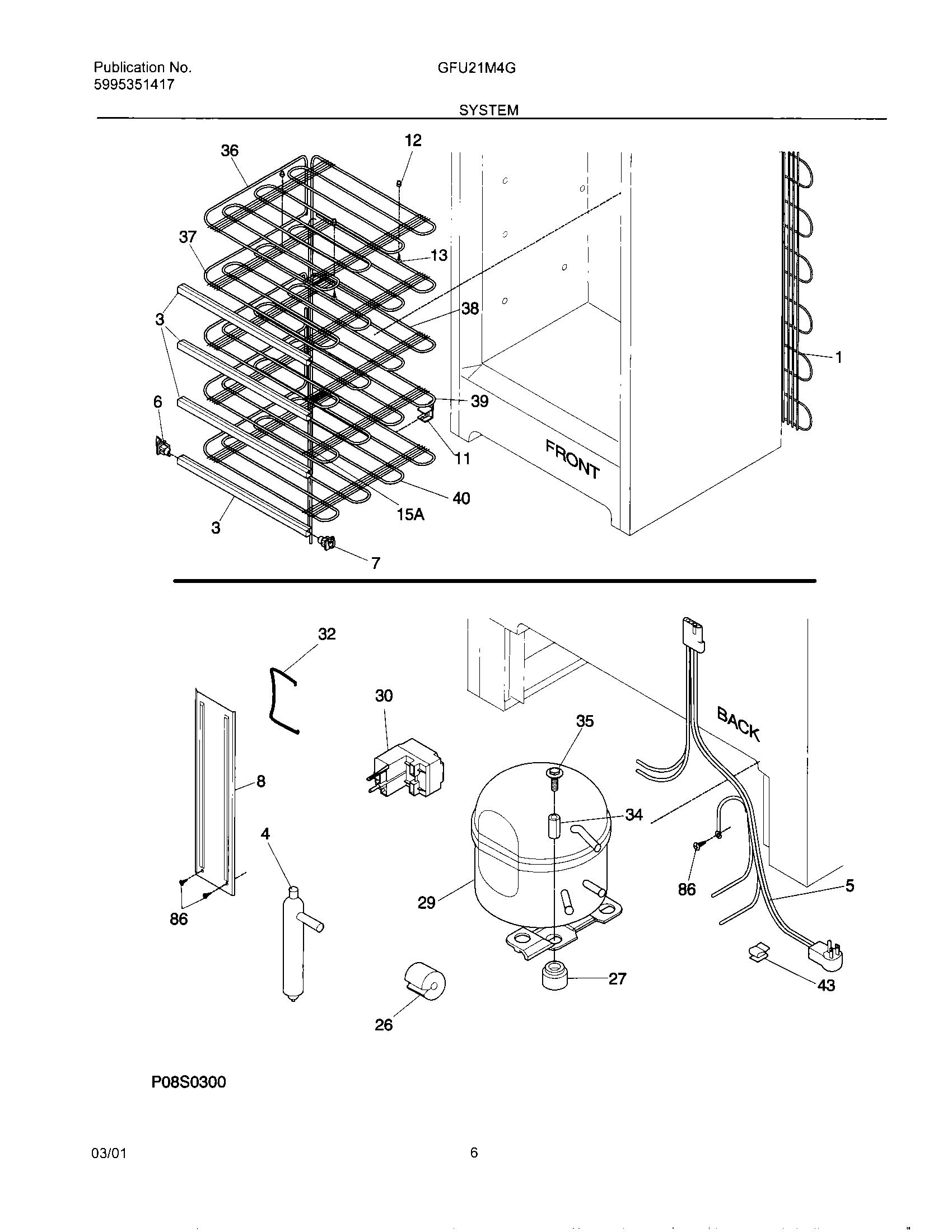 07 - SYSTEM