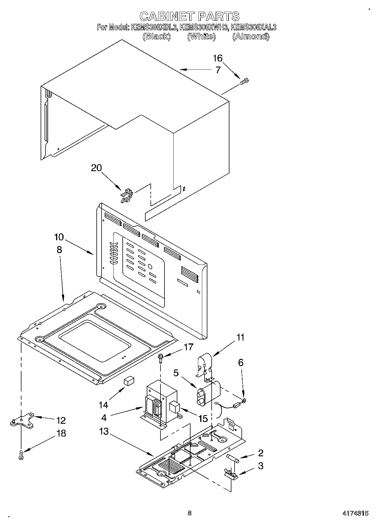 05 - CABINET