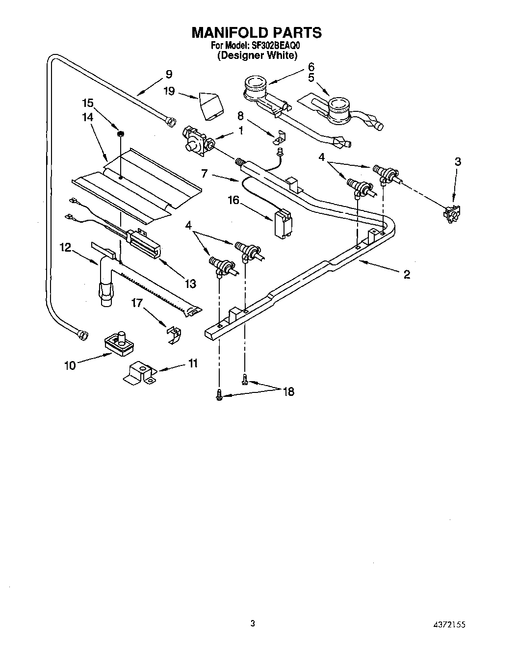 02 - MANIFOLD