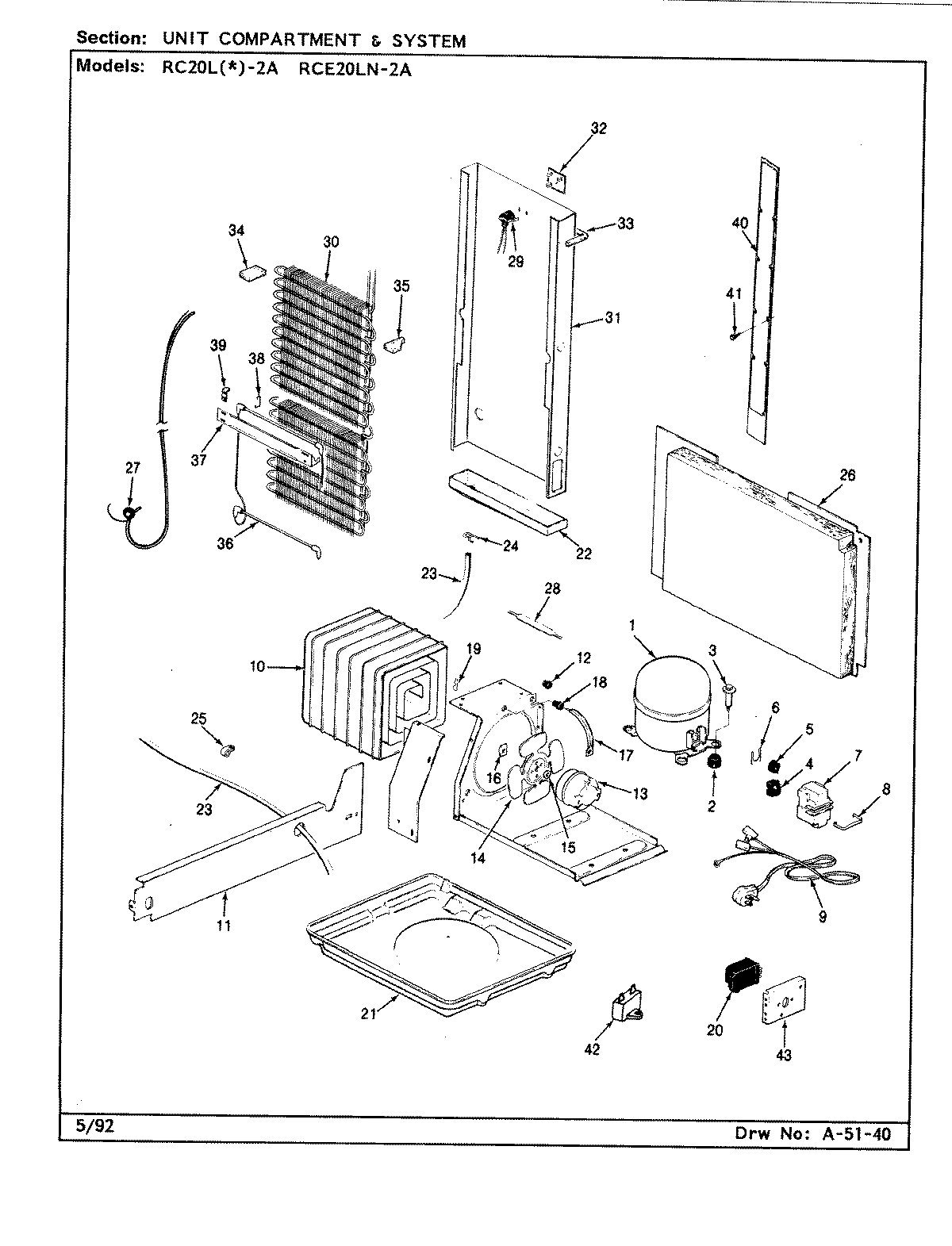 07 - UNIT COMPARTMENT & SYSTEM
