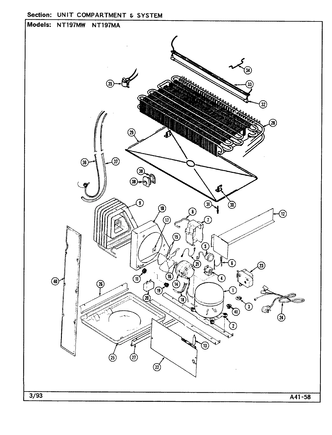 04 - UNIT COMPARTMENT & SYSTEM