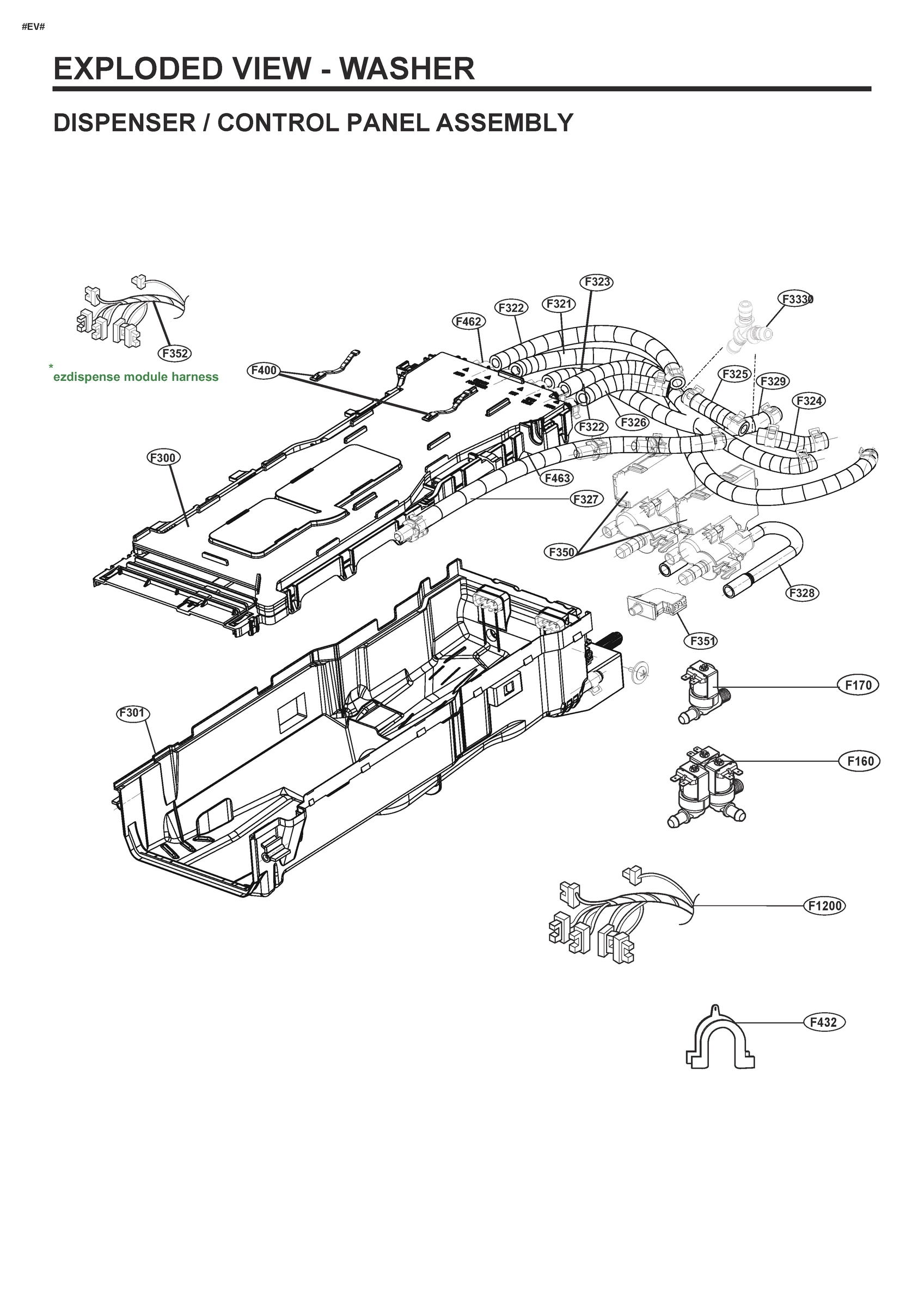 DIAGRAM 7