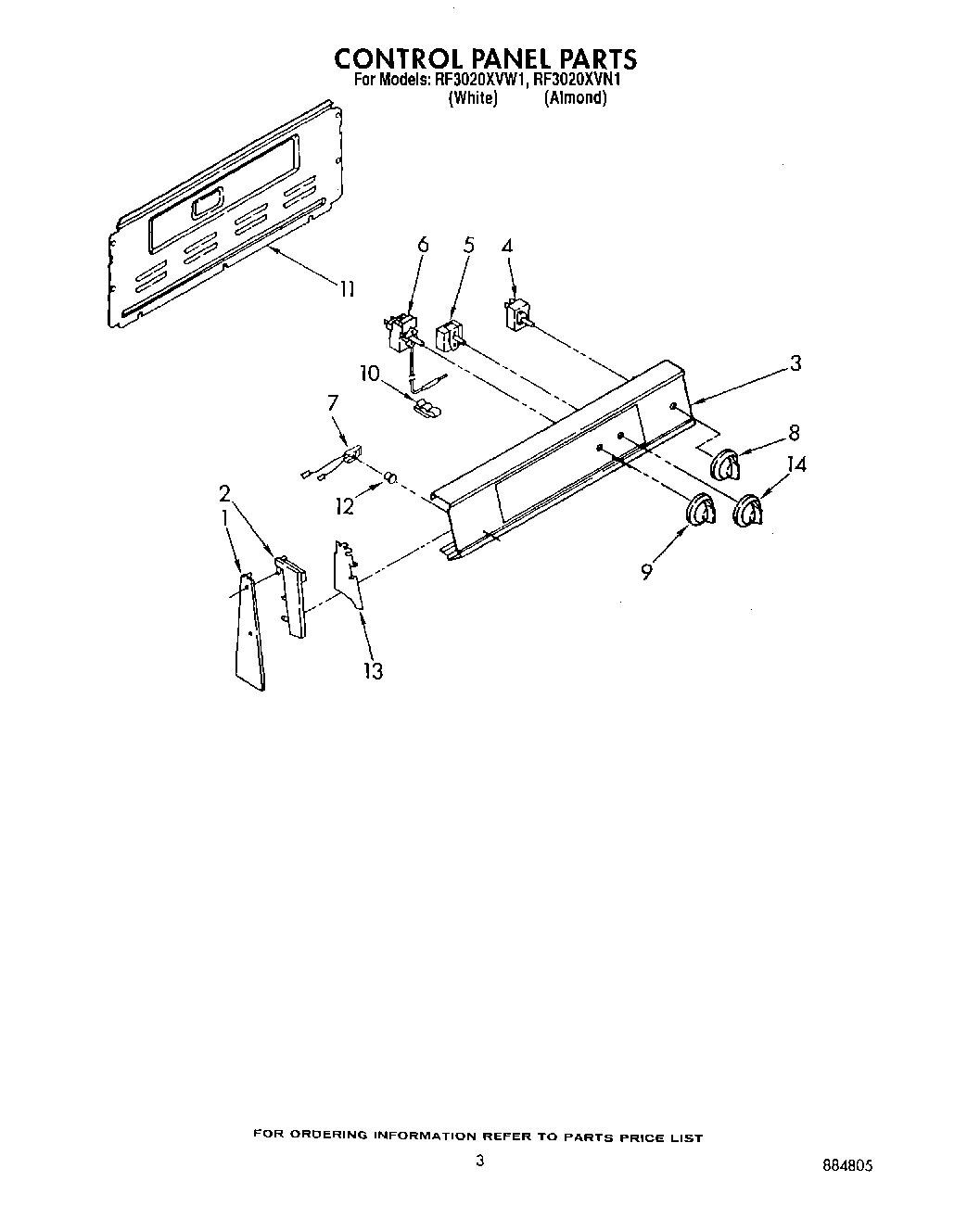 03 - CONTROL PANEL