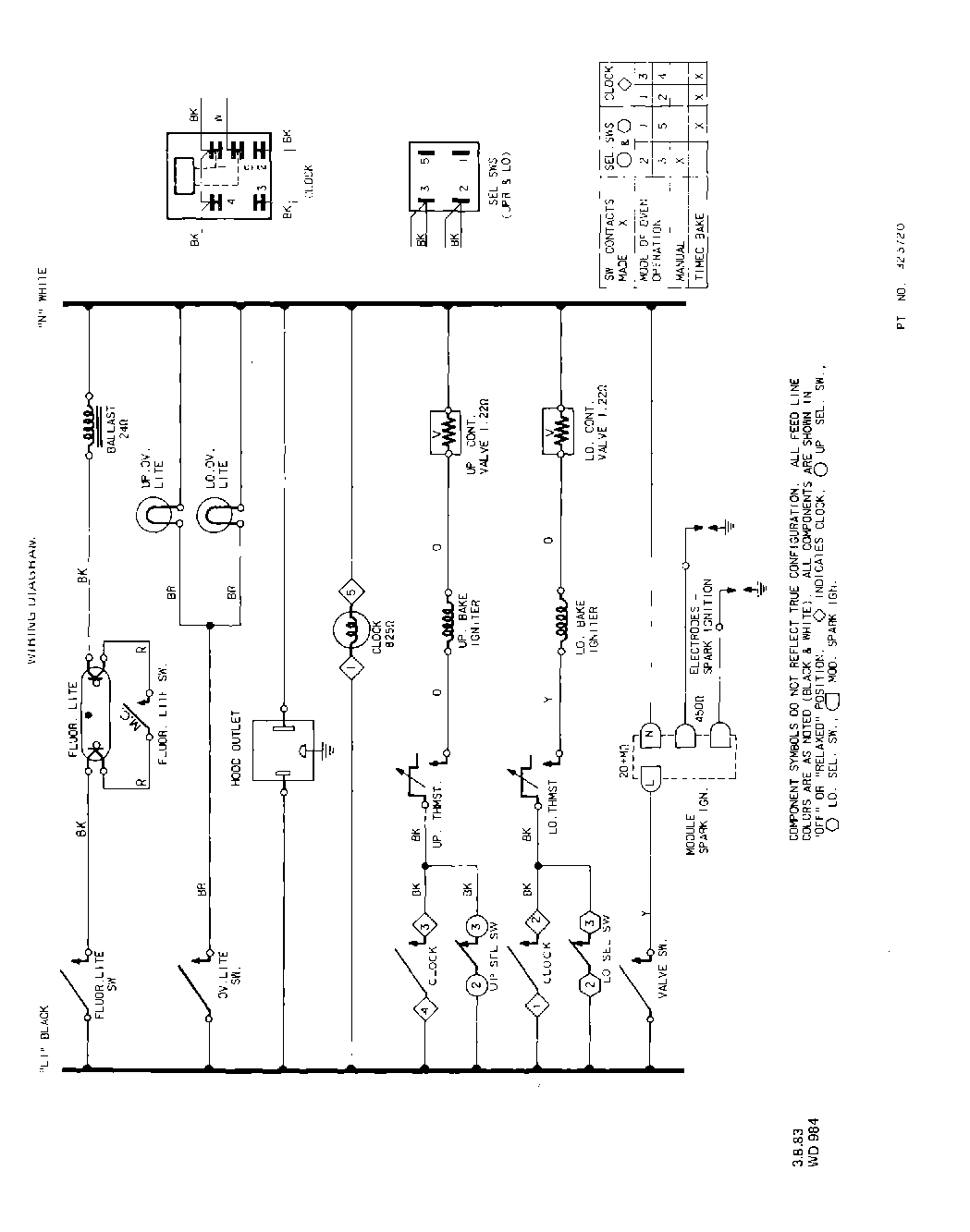 10 - SECTION