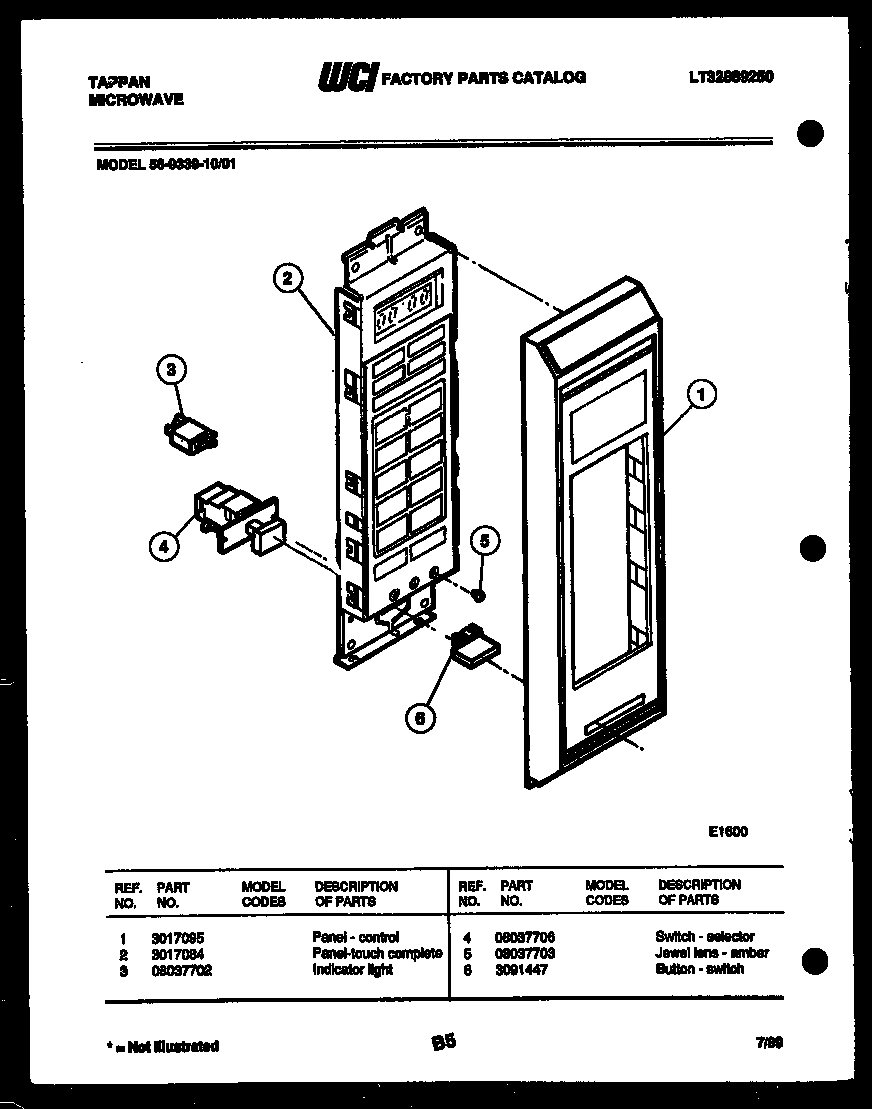 02 - CONTROL PANEL
