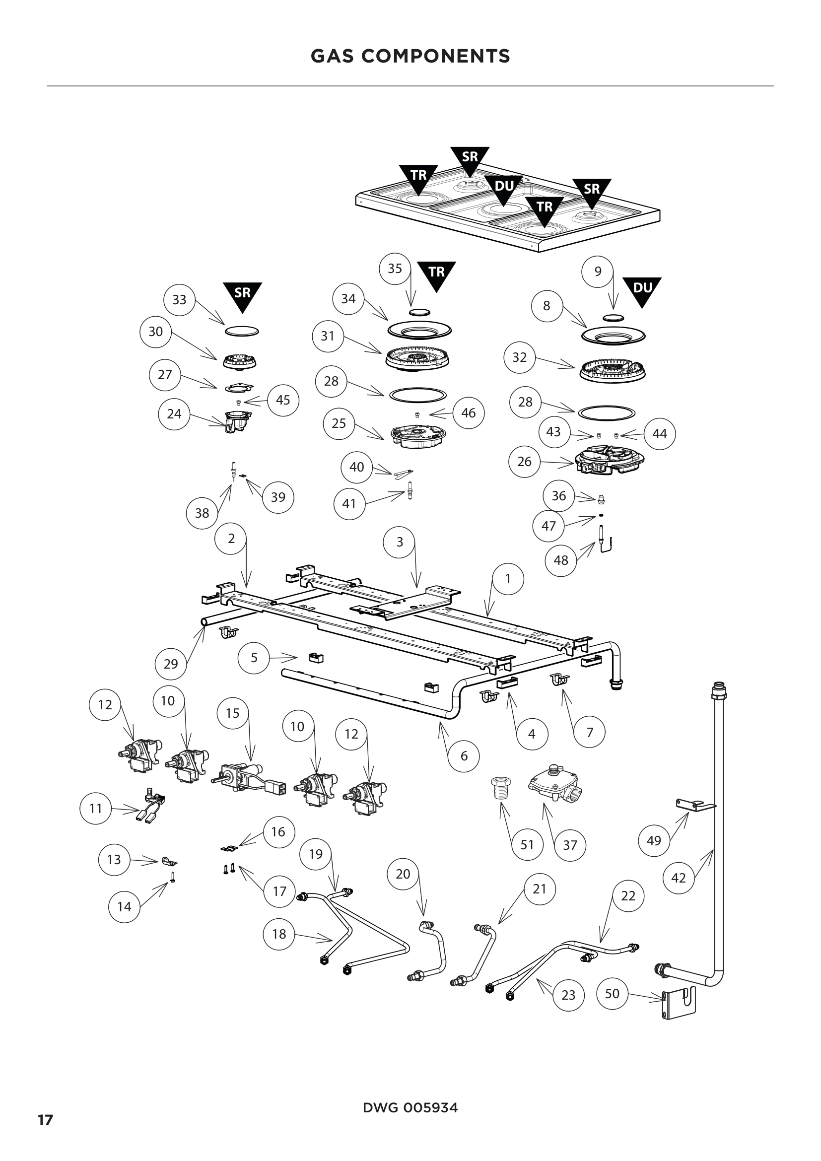 GAS COMPONENTS