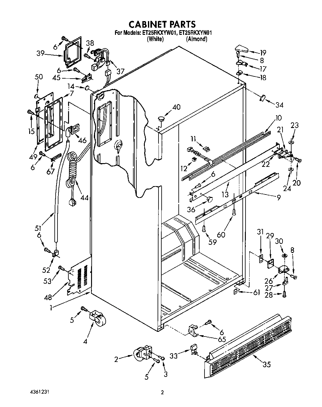 02 - CABINET