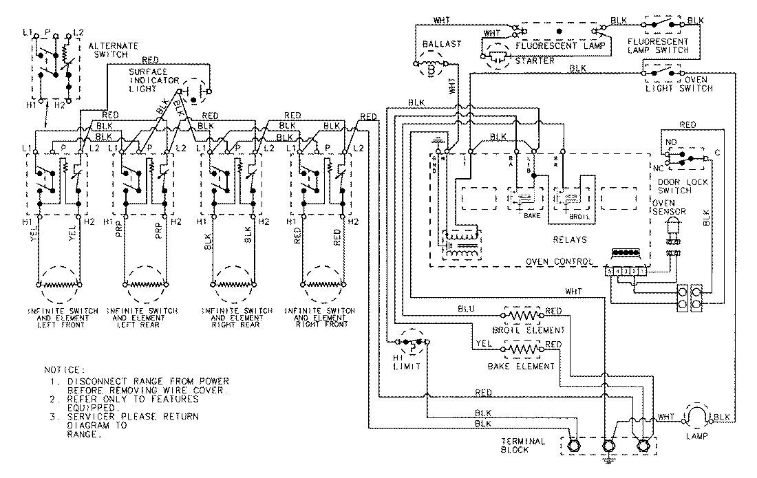 05 - WIRING INFORMATION