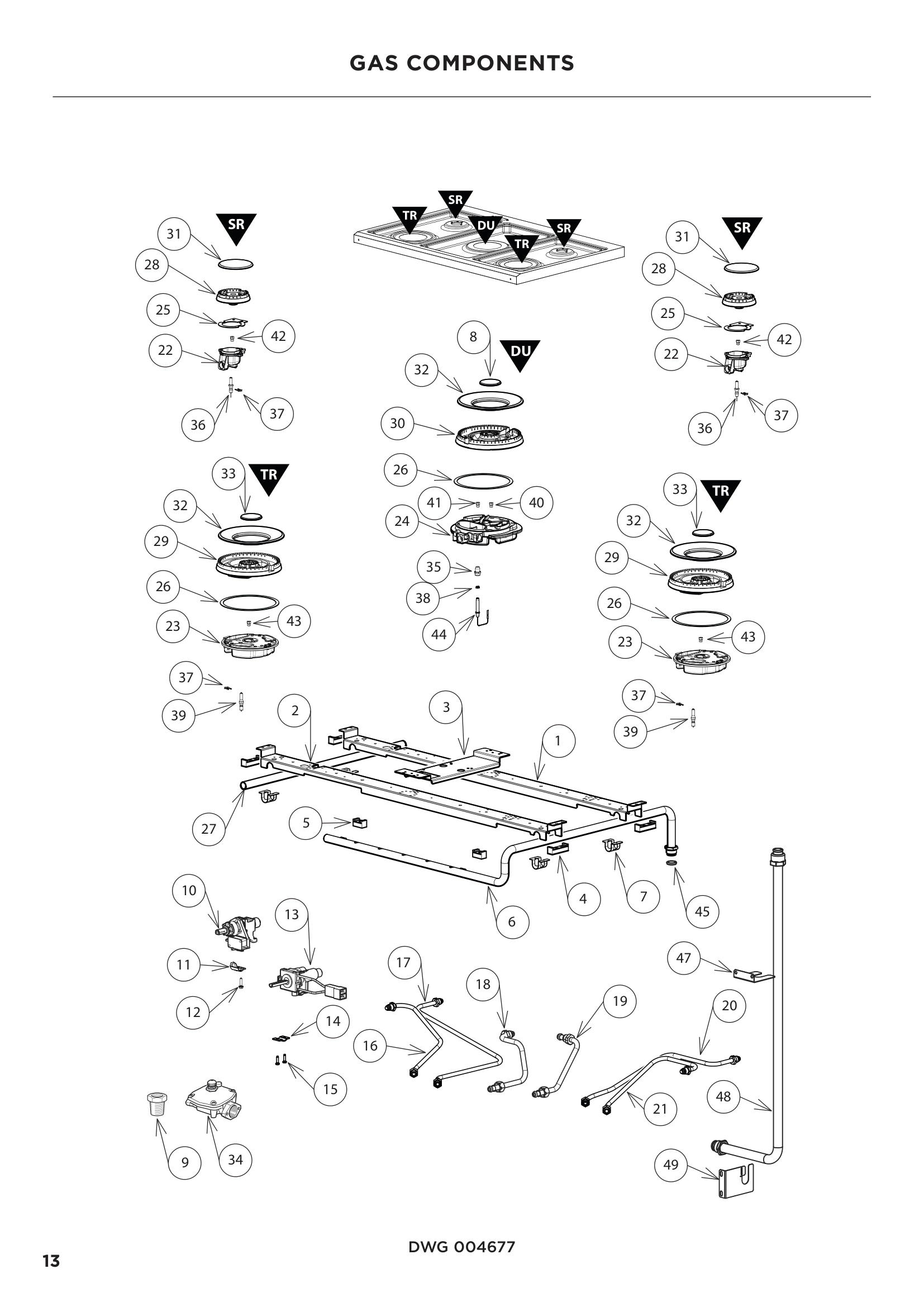 GAS COMPONENTS