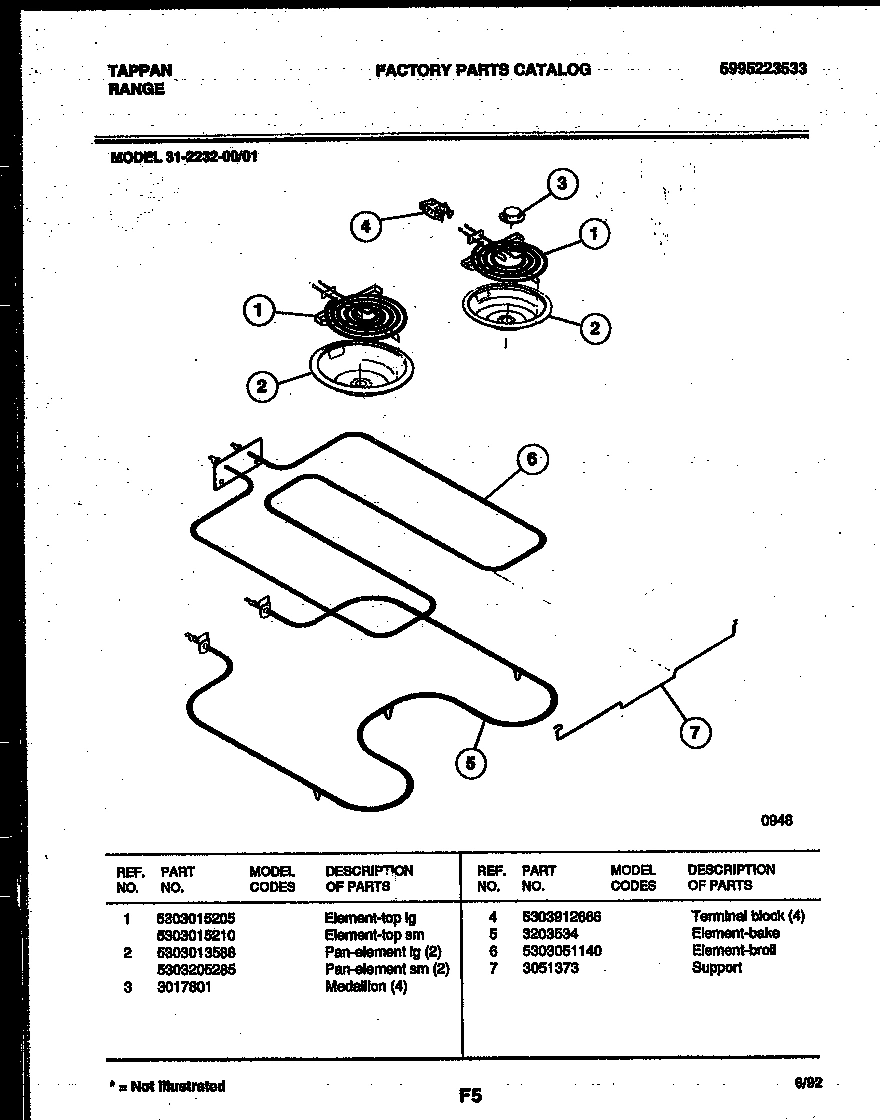 06 - BROILER PARTS