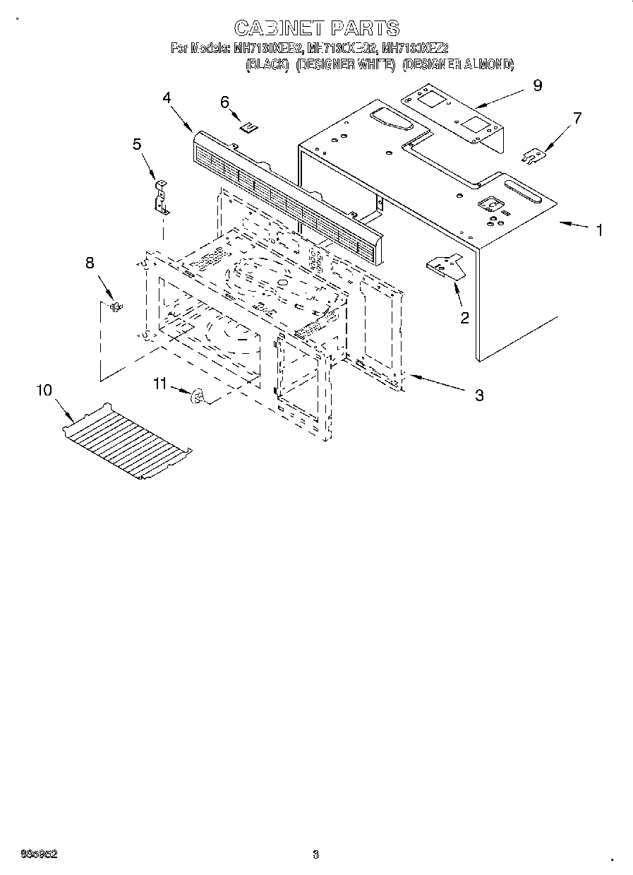 03 - CABINET