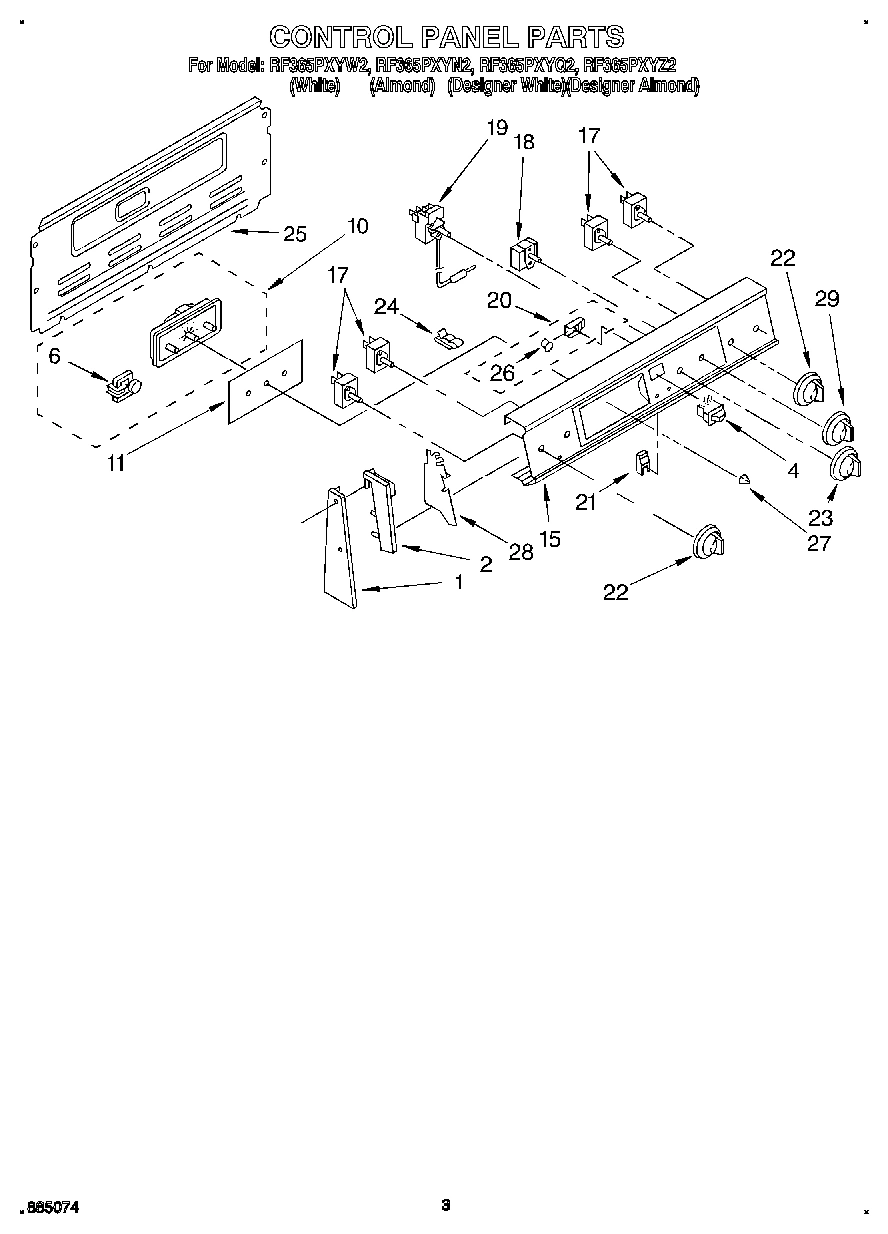 02 - CONTROL PANEL