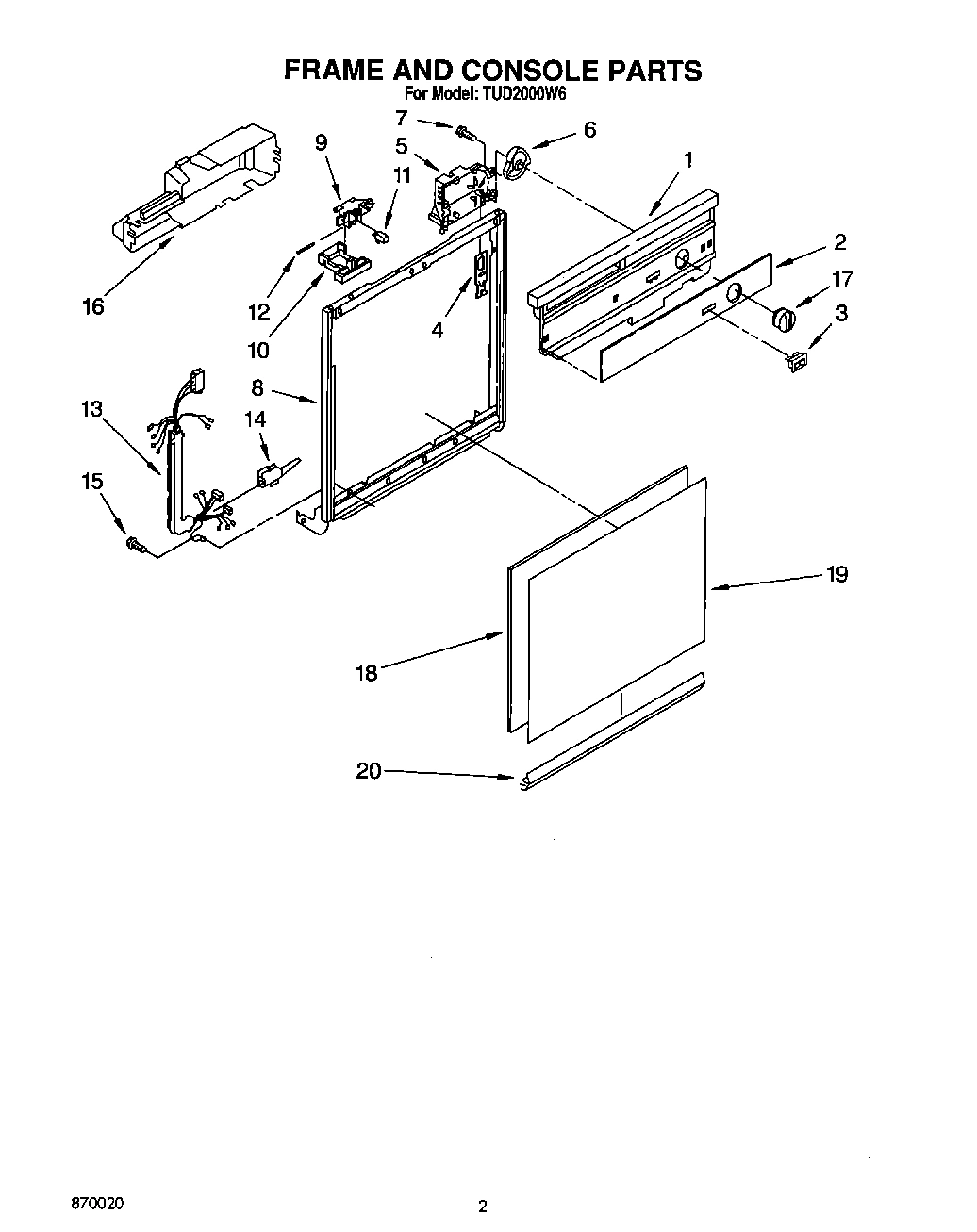 02 - FRAME AND CONSOLE