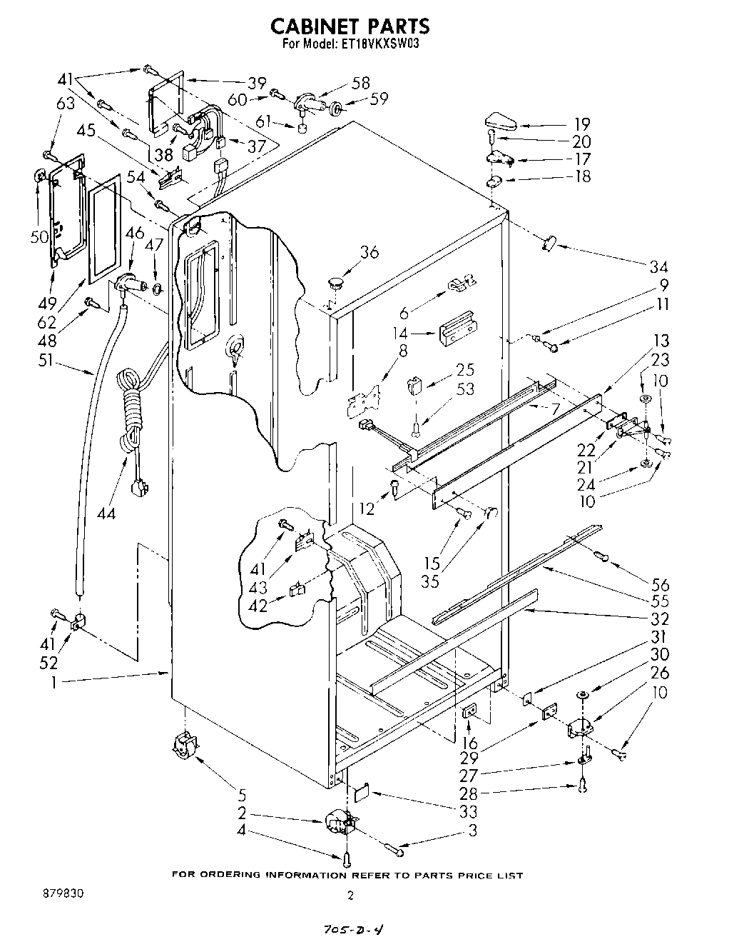 02 - CABINET