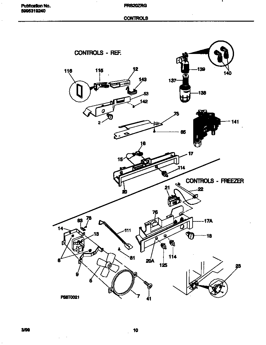 06 - CONTROLS