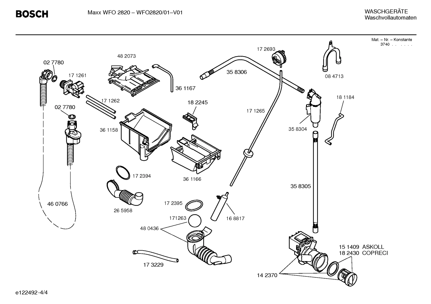 Diagram 4