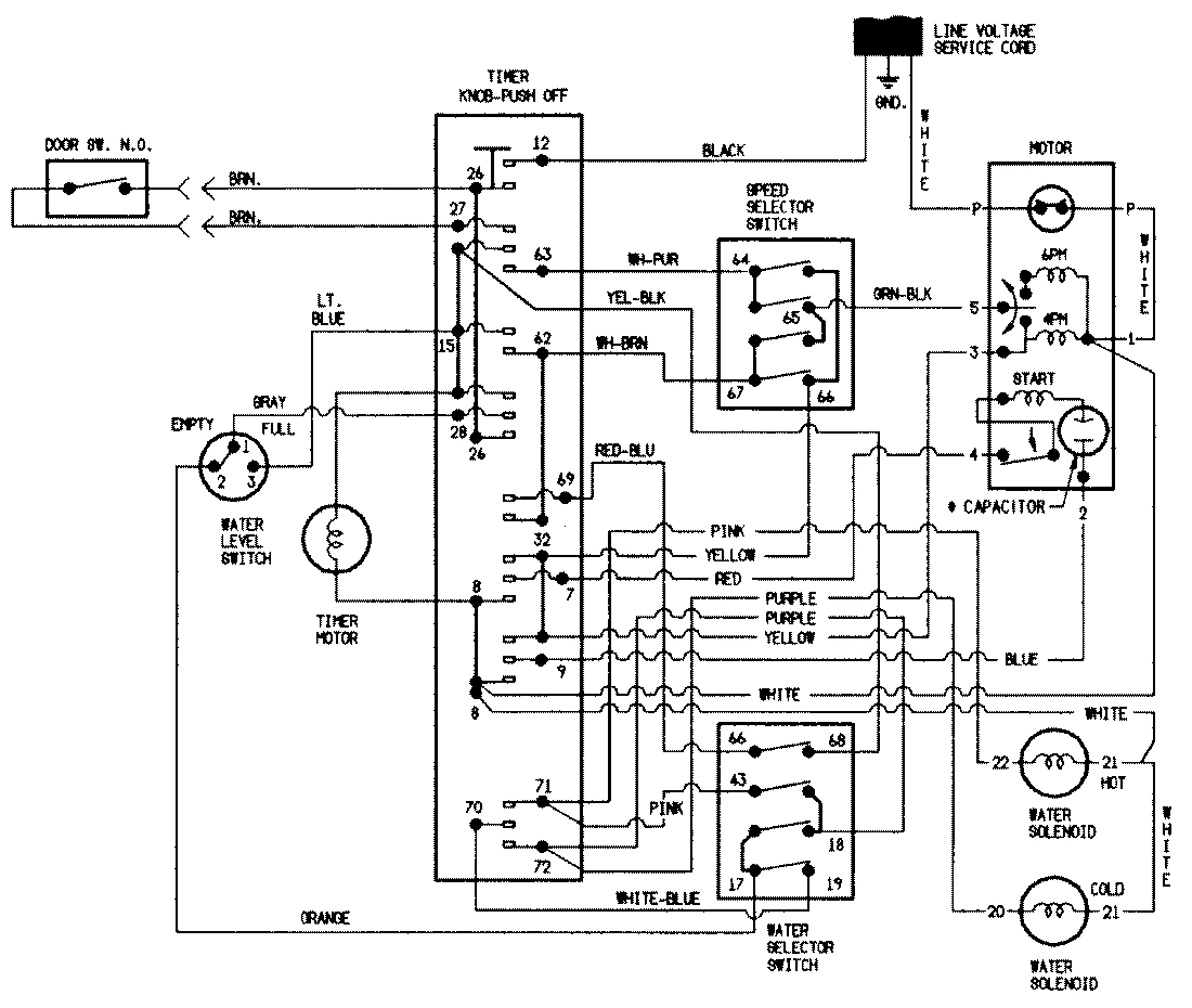 08 - WIRING INFORMATION