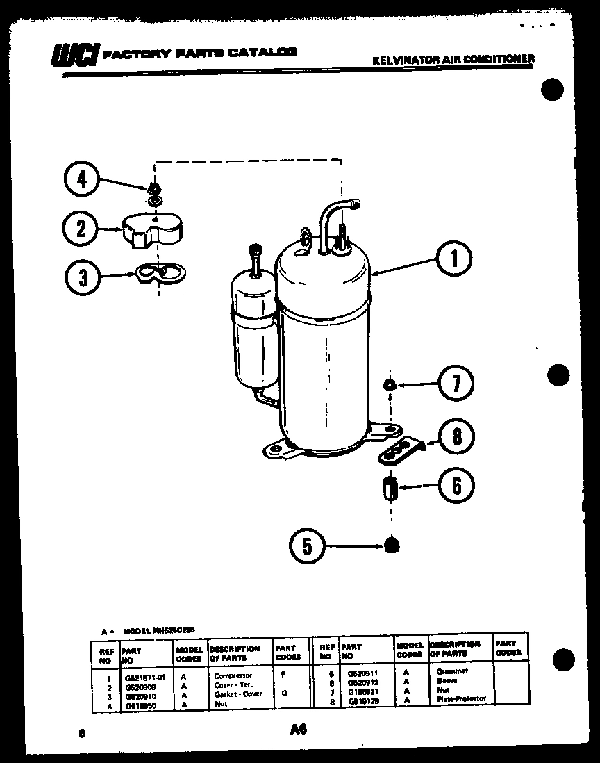 05 - COMPRESSOR