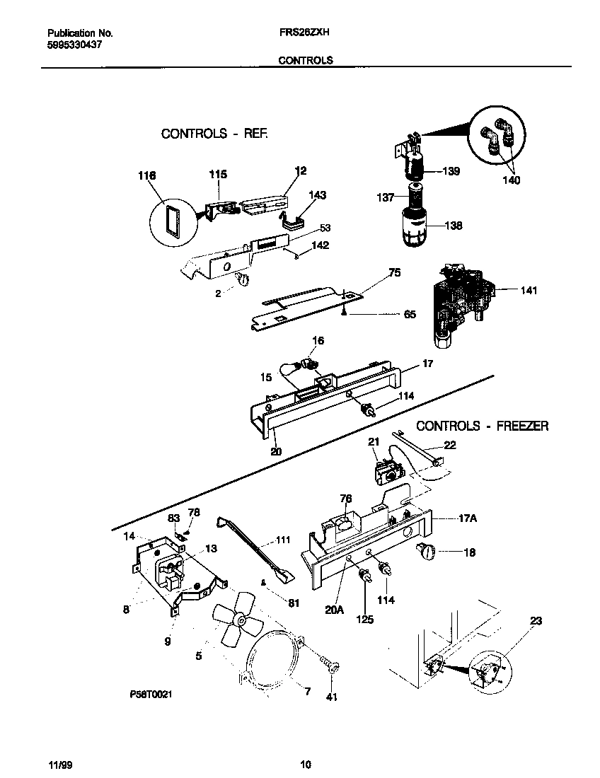 06 - CONTROLS