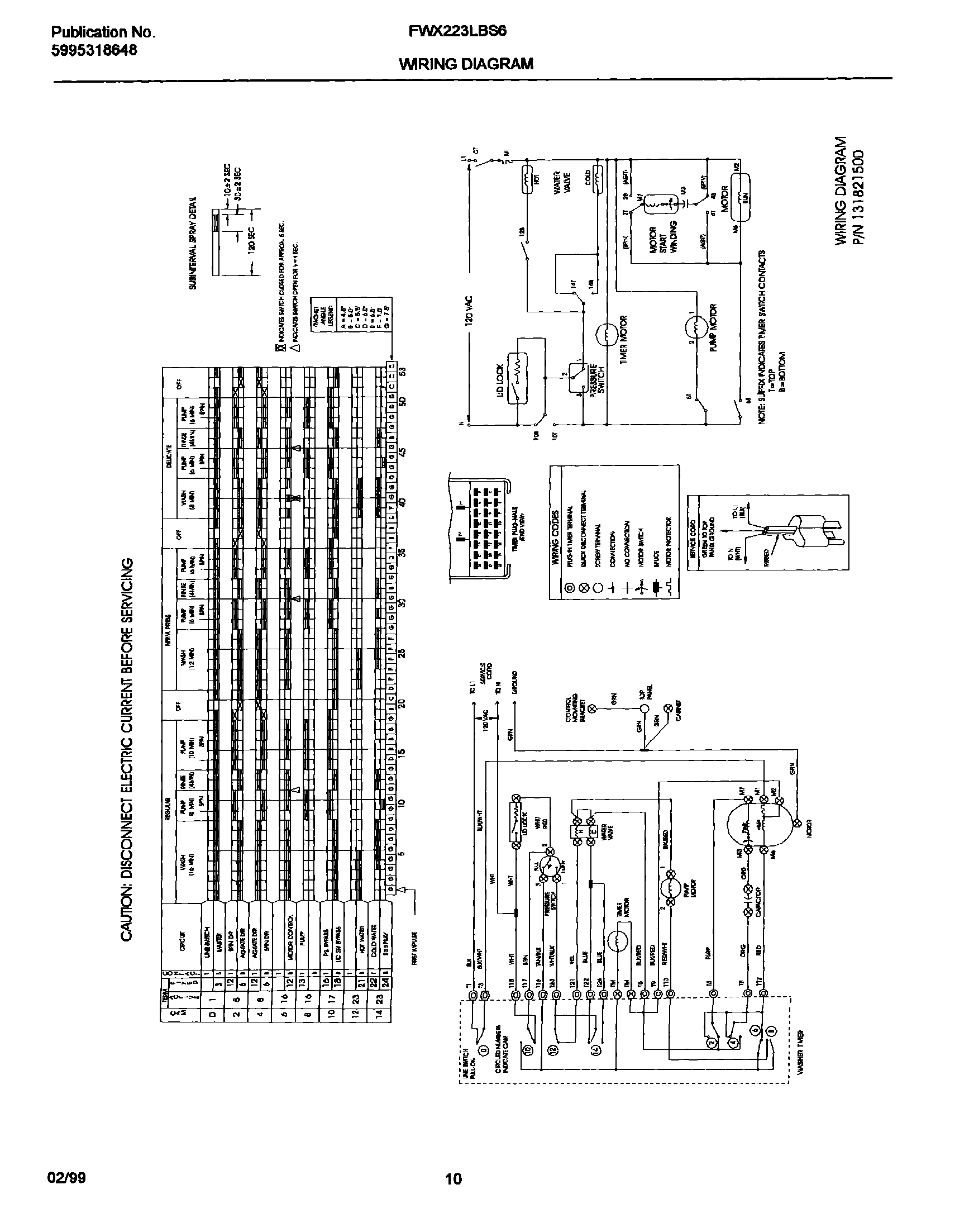 10 - WIRING DIAGRAM