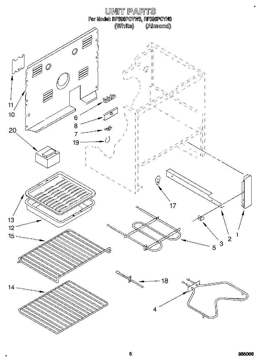 04 - UNIT