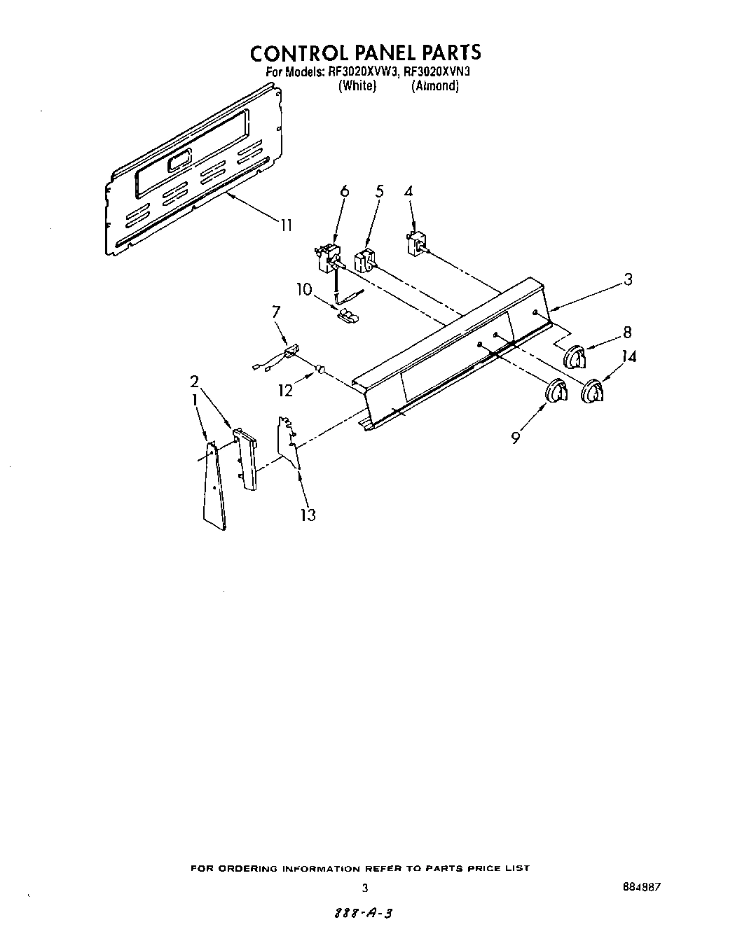 03 - CONTROL PANEL