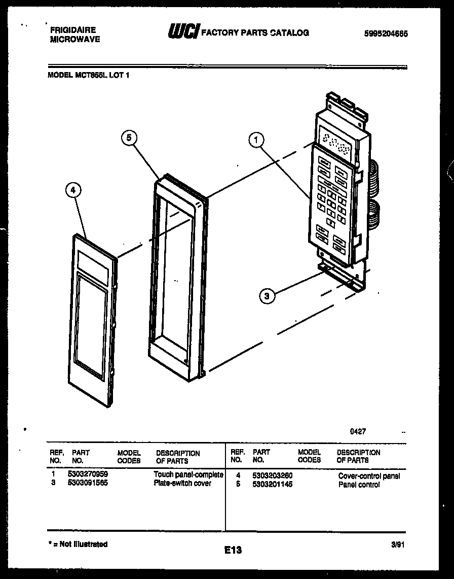 02 - CONTROL PANEL