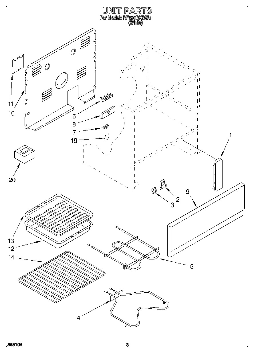 03 - UNIT