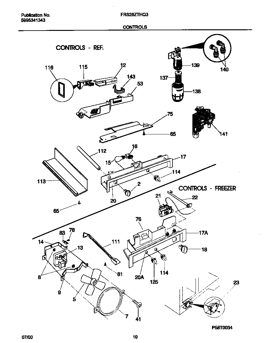 06 - CONTROLS