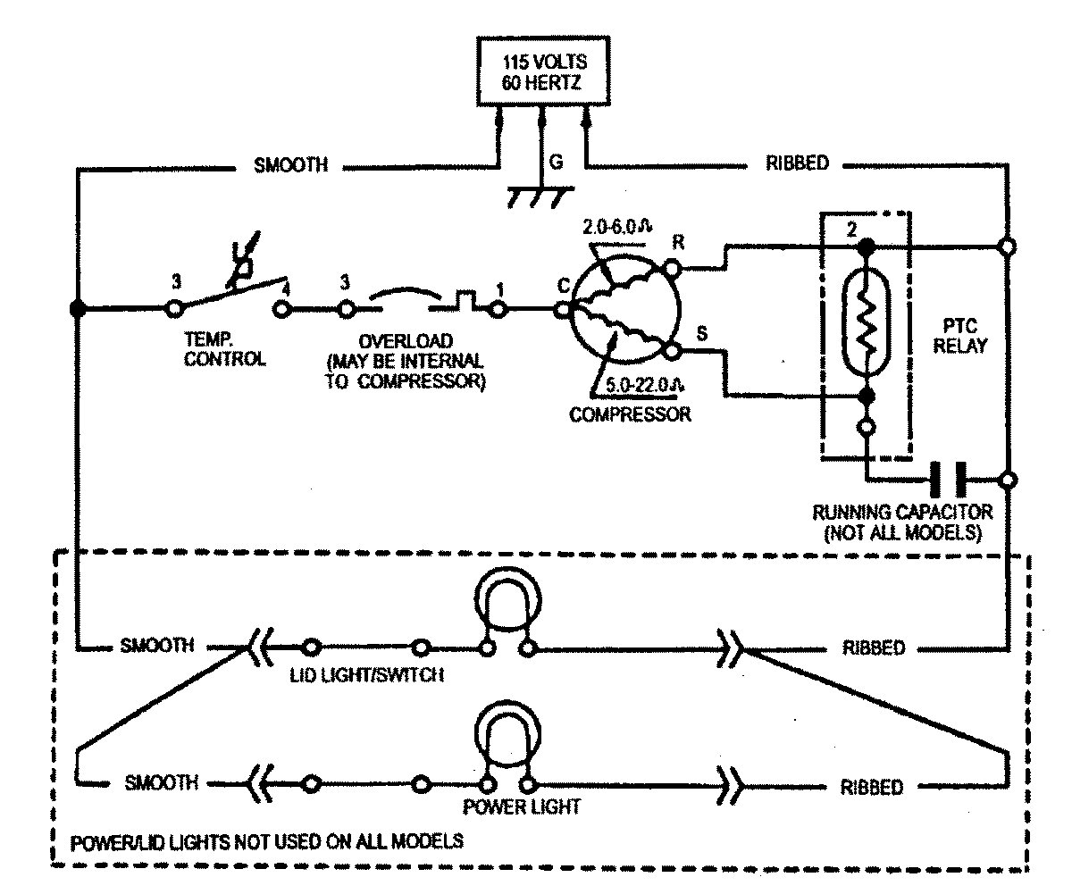 03 - WIRING INFORMATION