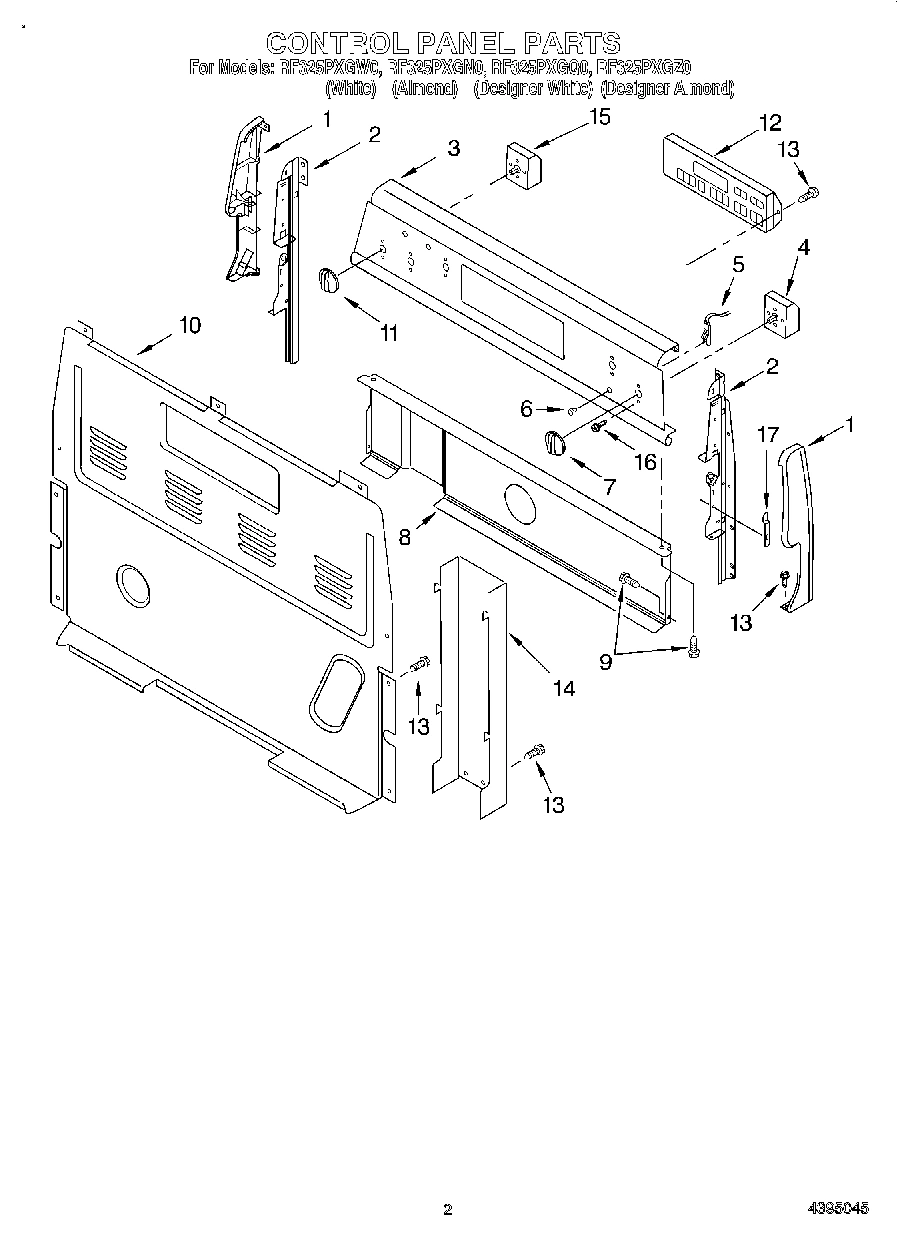 02 - CONTROL PANEL