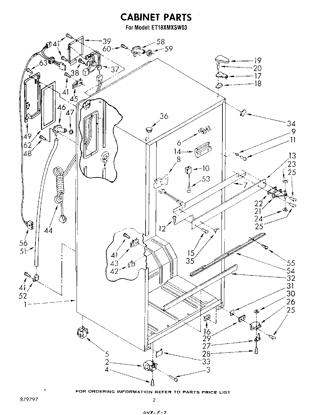 02 - CABINET