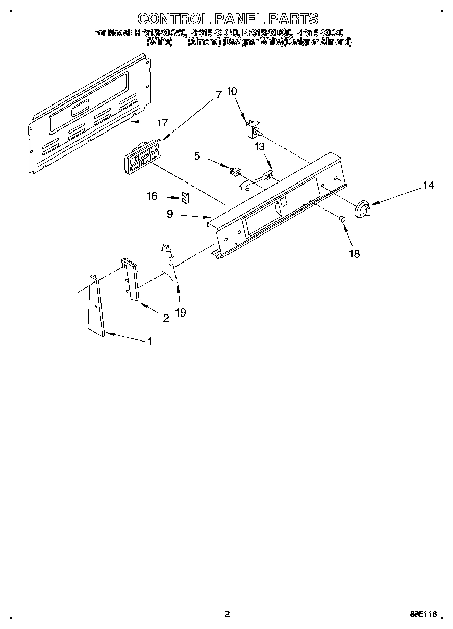02 - CONTROL PANEL