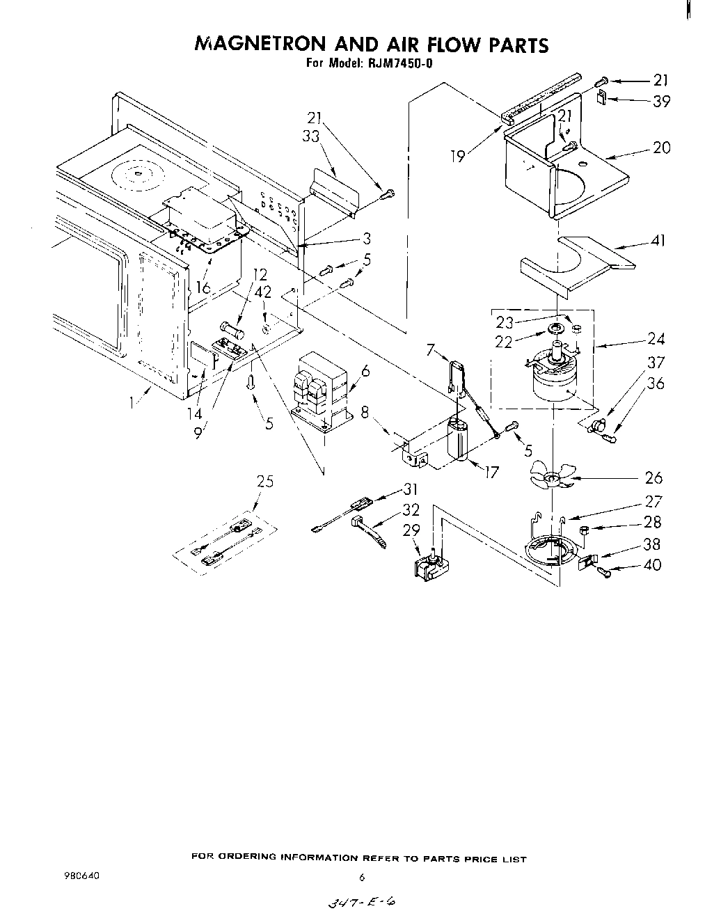 04 - MAGNETRON AND AIR FLOW