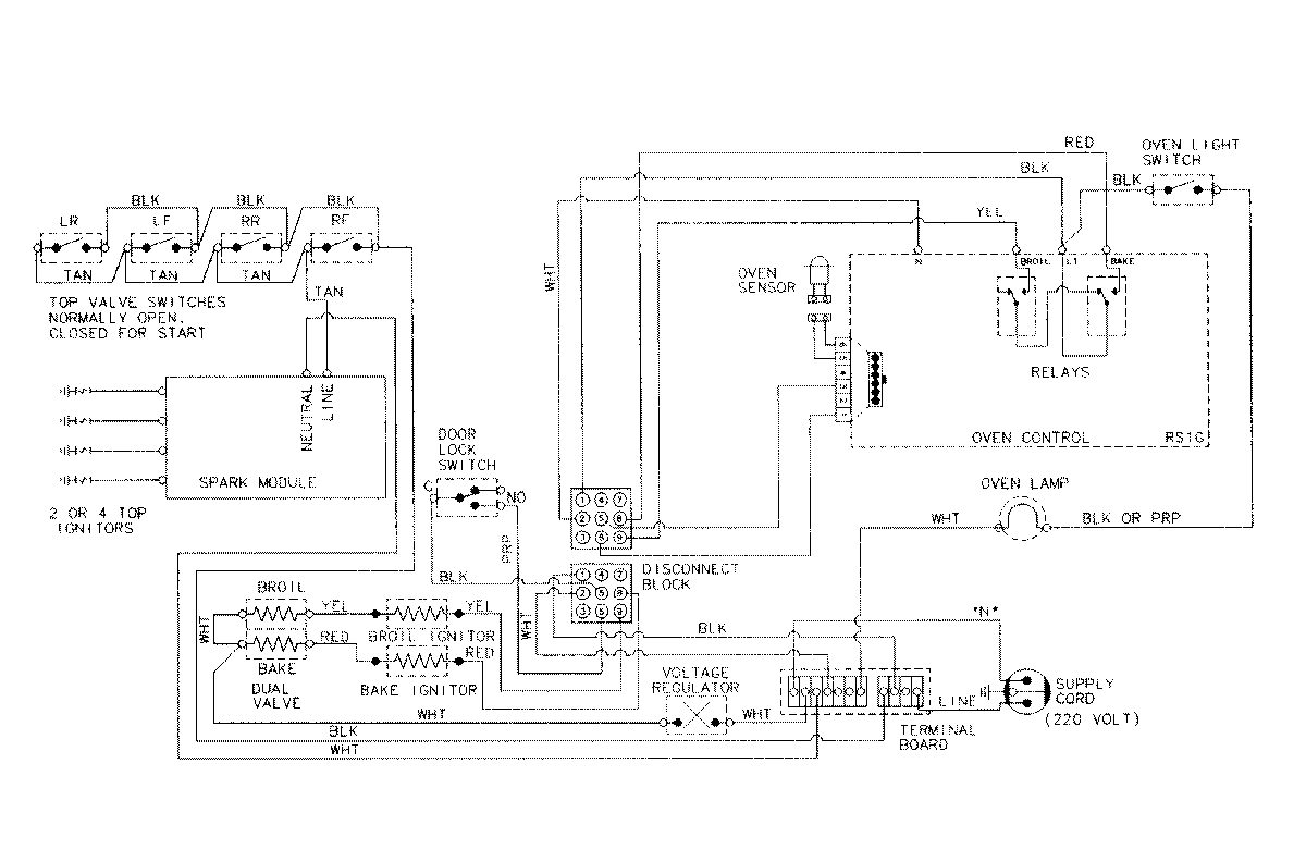 07 - WIRING INFORMATION