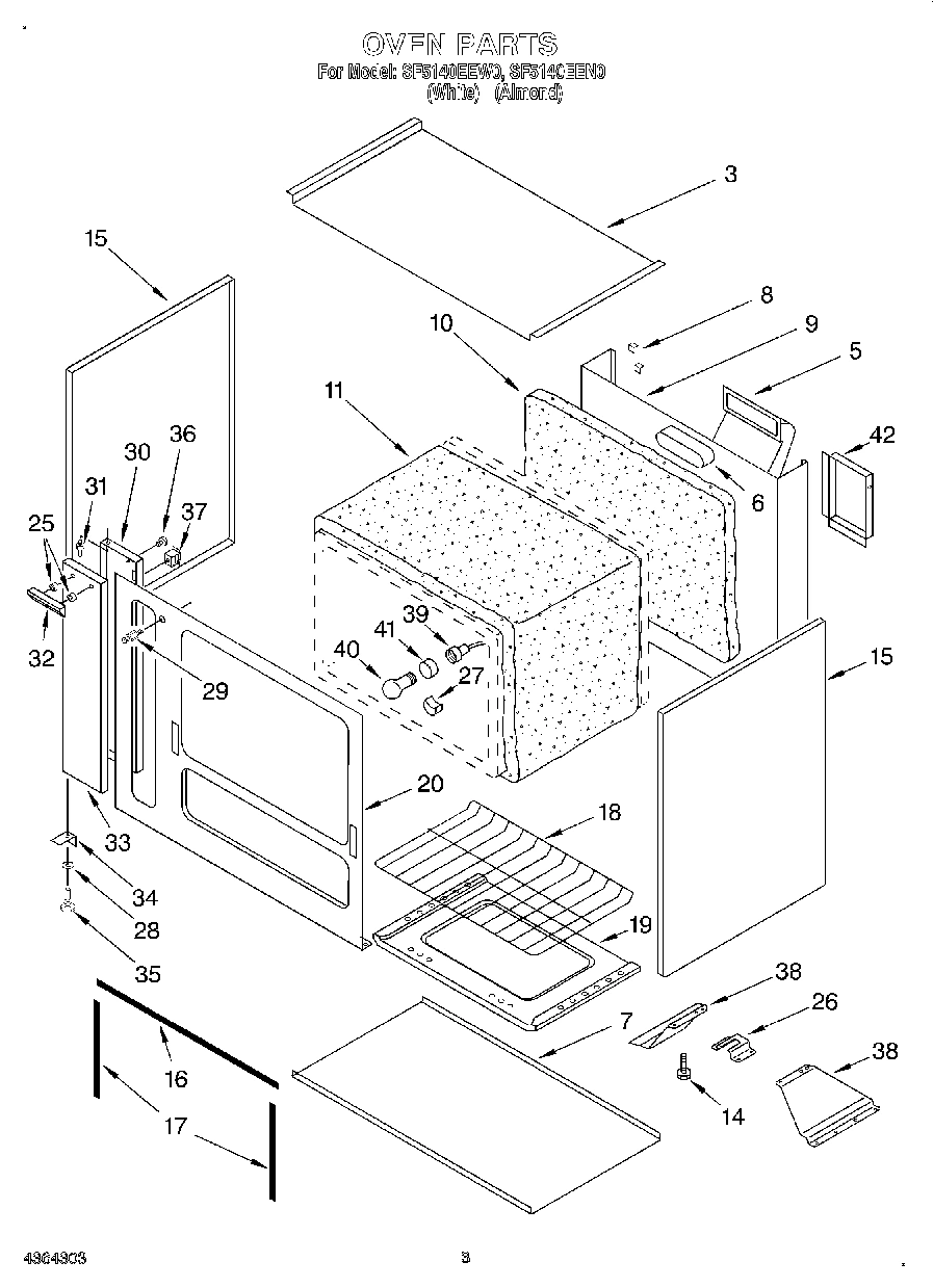 02 - OVEN