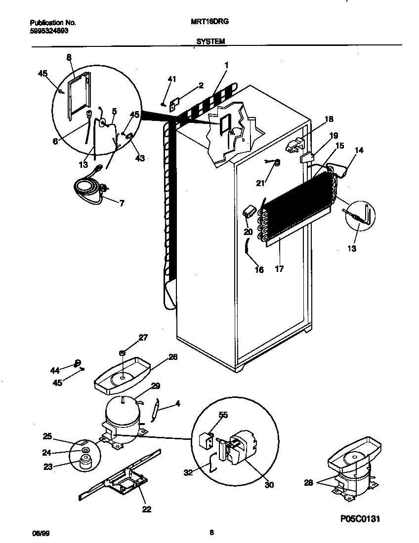 05 - SYSTEM