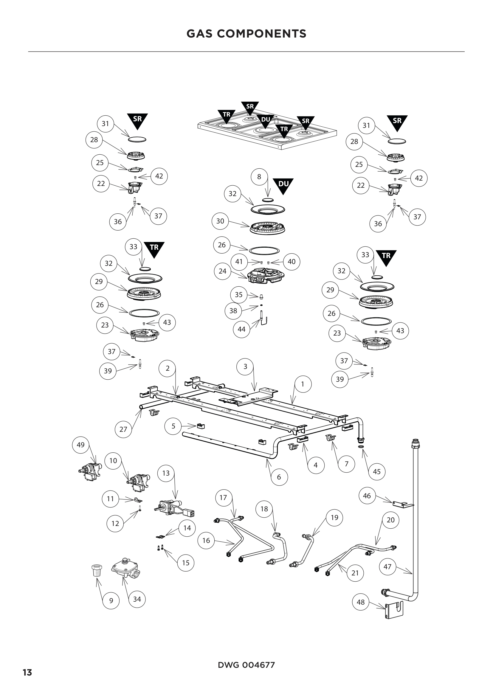 GAS COMPONENTS