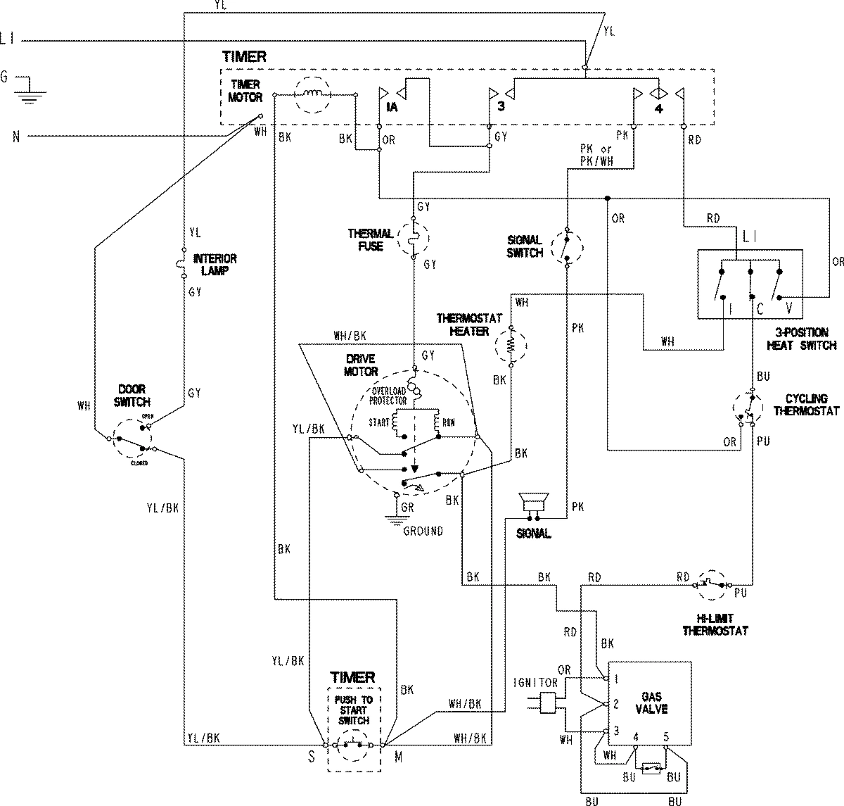 06 - WIRING INFORMATION